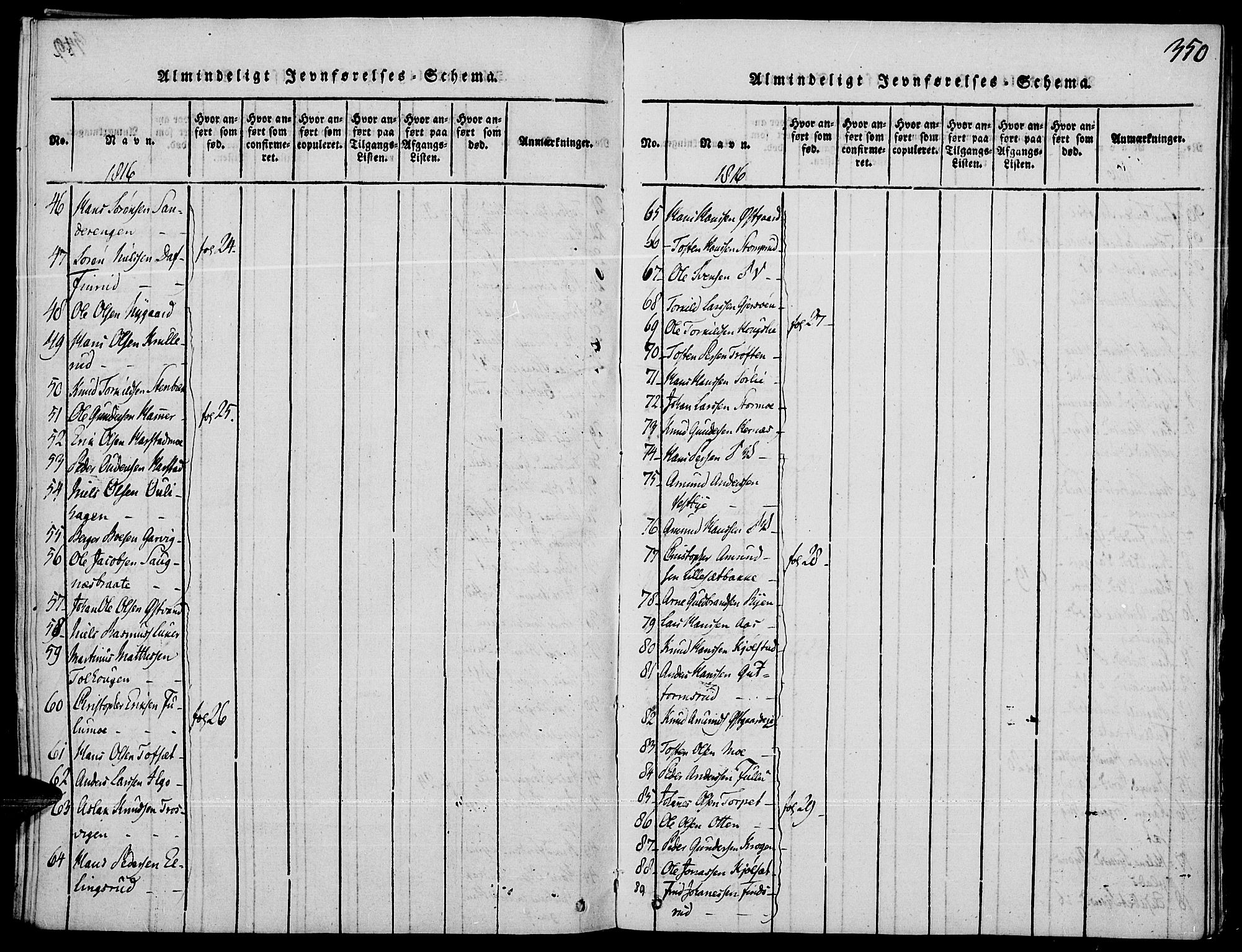 Strøm-Odalen prestekontor, AV/SAH-PREST-028/H/Ha/Haa/L0006: Ministerialbok nr. 6, 1814-1850, s. 350
