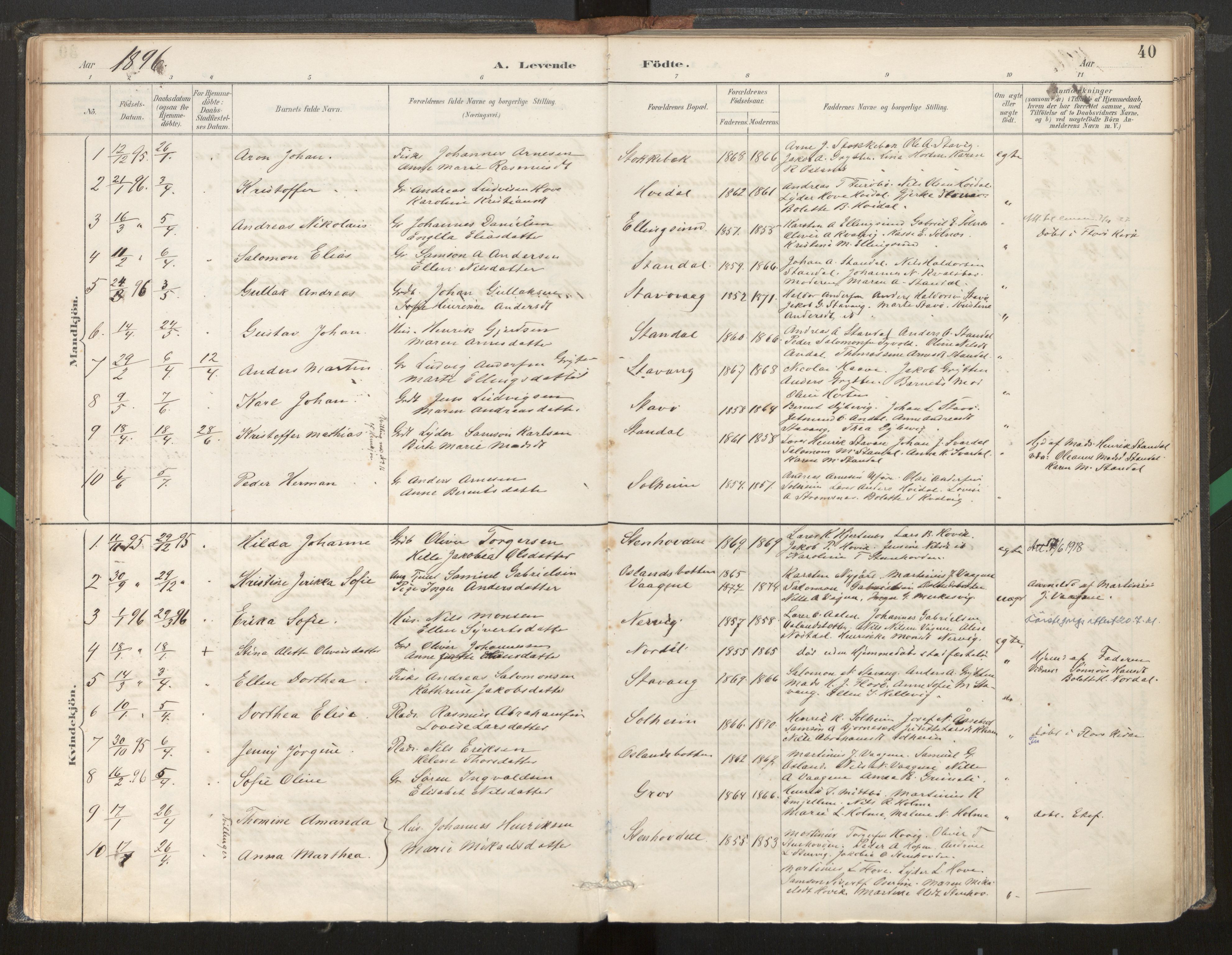 Kinn sokneprestembete, AV/SAB-A-80801/H/Haa/Haad/L0001: Ministerialbok nr. D 1, 1886-1943, s. 40