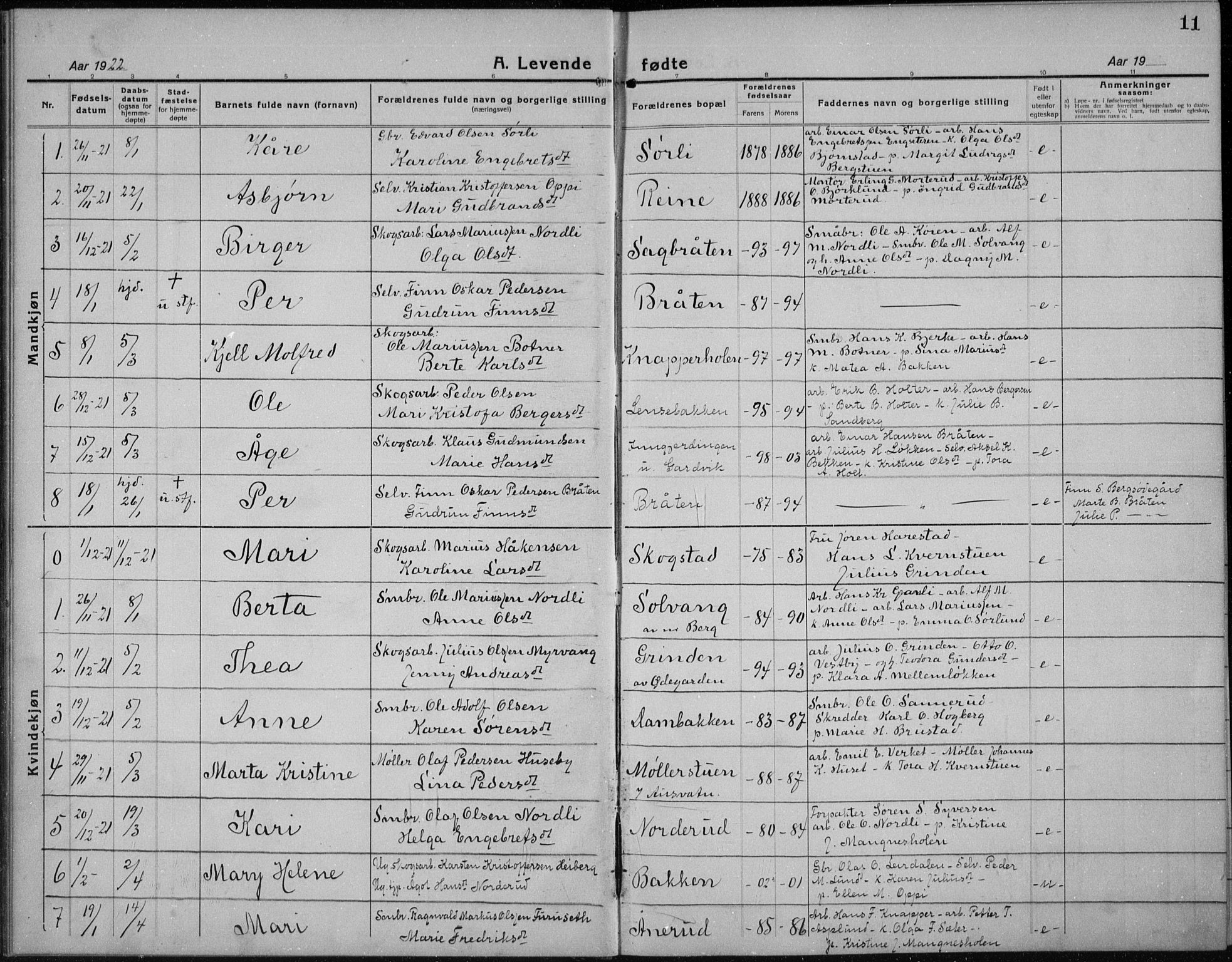 Nord-Odal prestekontor, AV/SAH-PREST-032/H/Ha/Hab/L0004: Klokkerbok nr. 4, 1921-1936, s. 11