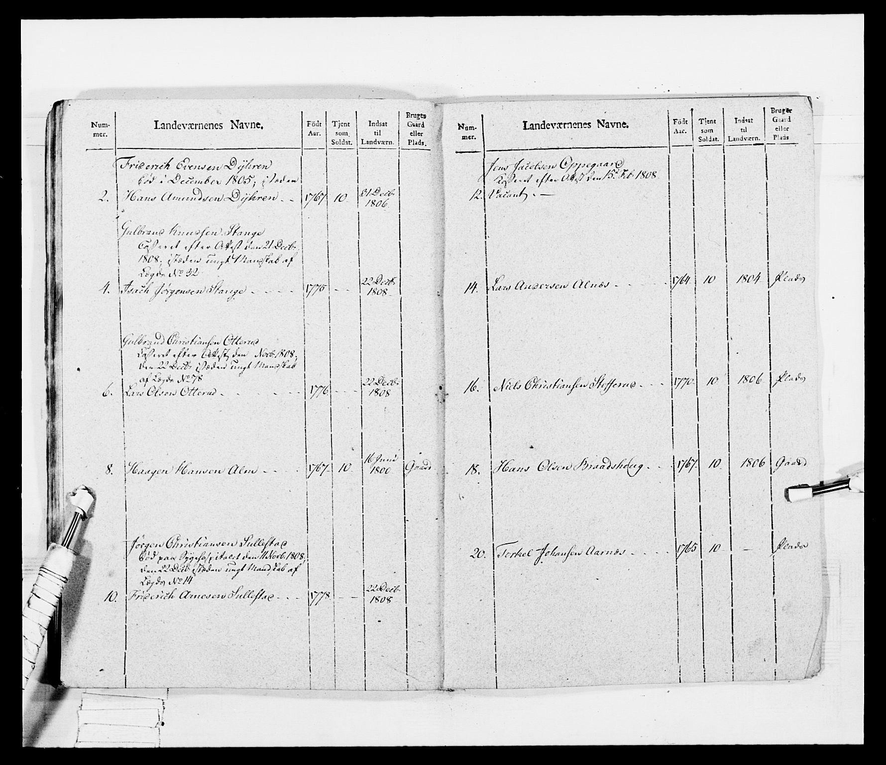 Generalitets- og kommissariatskollegiet, Det kongelige norske kommissariatskollegium, AV/RA-EA-5420/E/Eh/L0042: 1. Akershusiske nasjonale infanteriregiment, 1810, s. 398