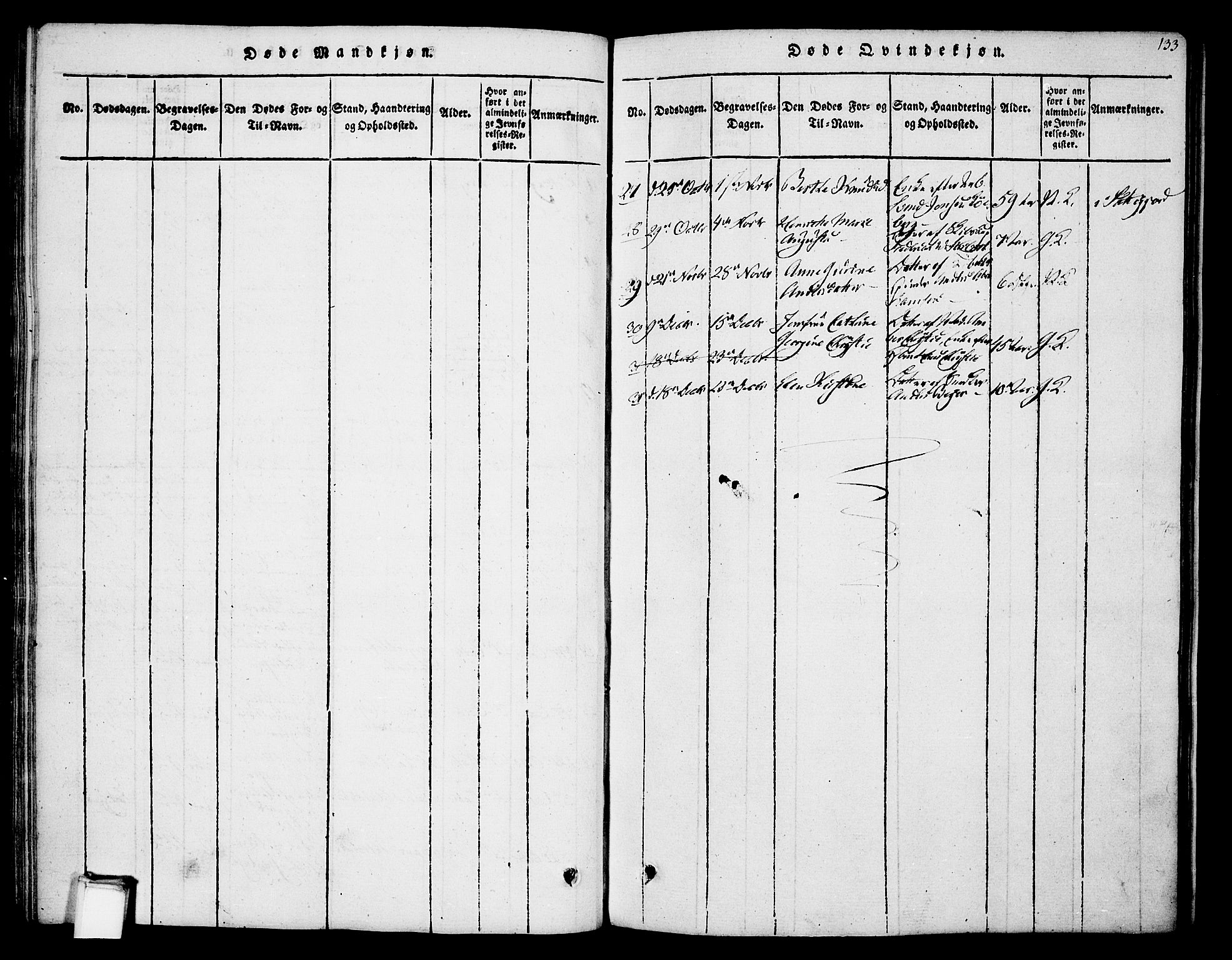 Skien kirkebøker, AV/SAKO-A-302/F/Fa/L0005: Ministerialbok nr. 5, 1814-1843, s. 133