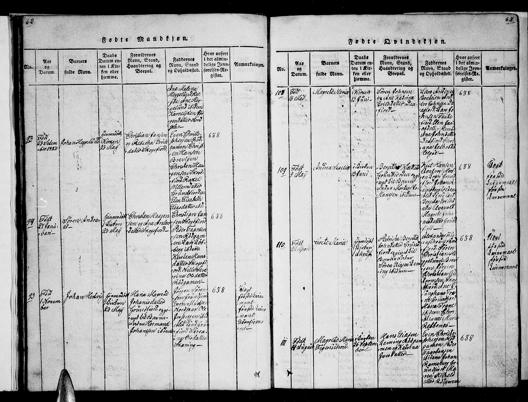 Karlsøy sokneprestembete, AV/SATØ-S-1299/H/Ha/Hab/L0001klokker: Klokkerbok nr. 1, 1821-1840, s. 62-63