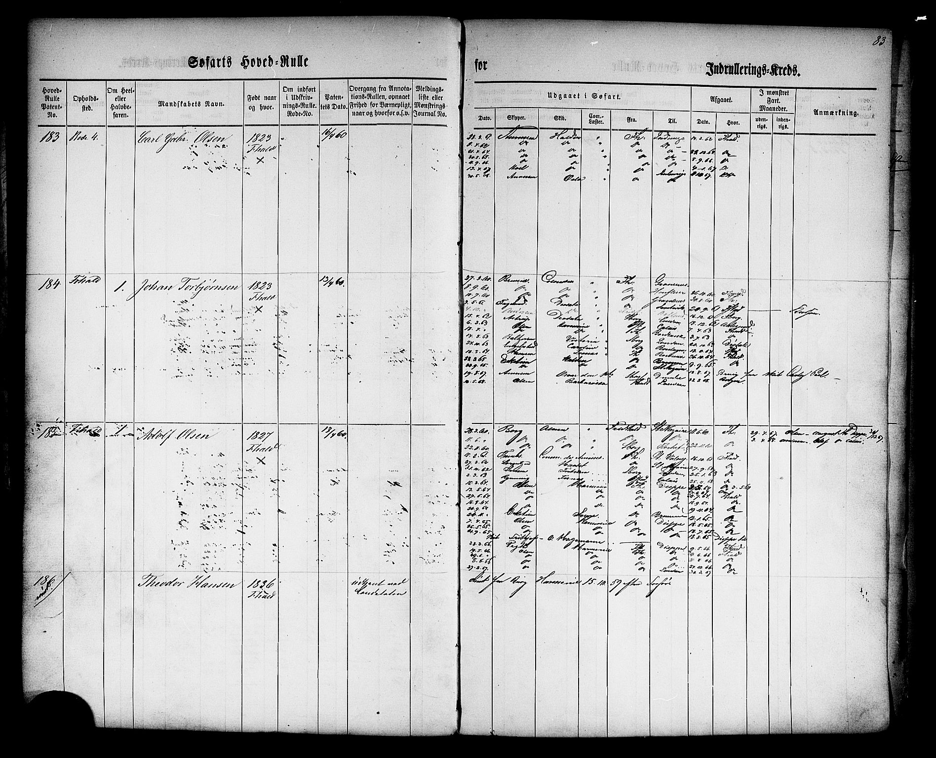 Halden mønstringskontor, SAO/A-10569a/F/Fc/Fcb/L0001: Hovedrulle, 1860, s. 85