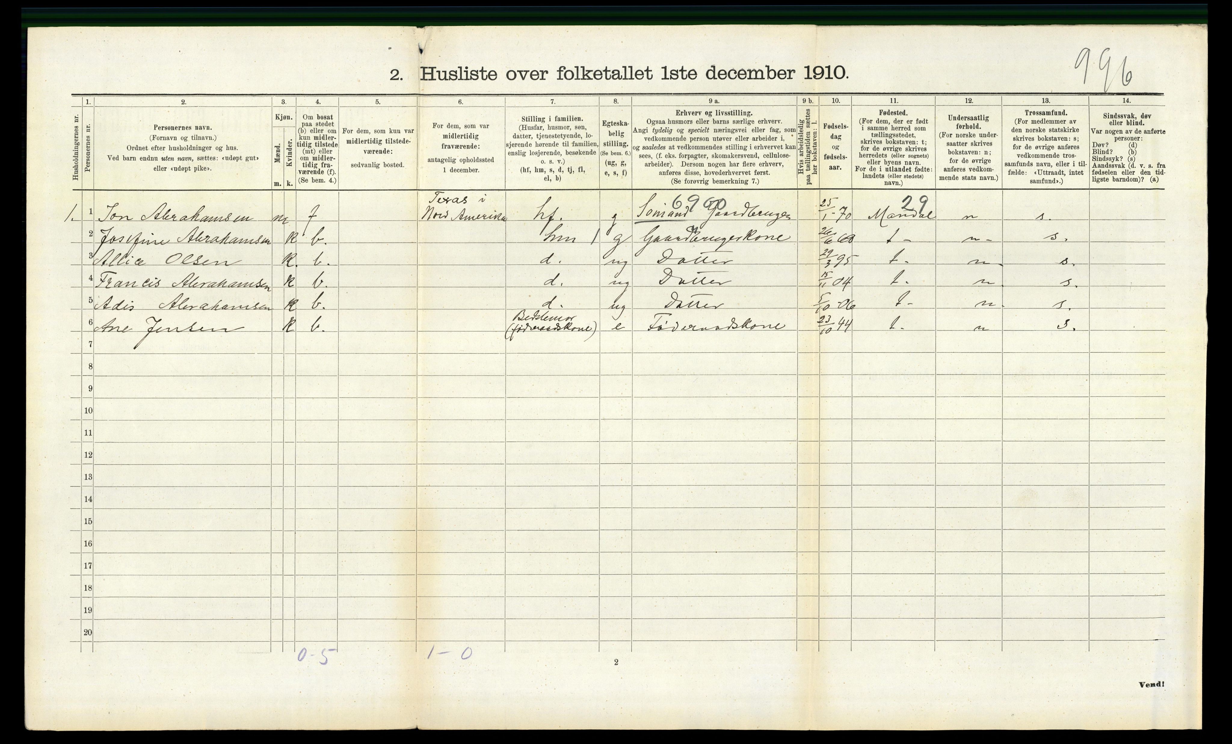 RA, Folketelling 1910 for 1019 Halse og Harkmark herred, 1910, s. 981