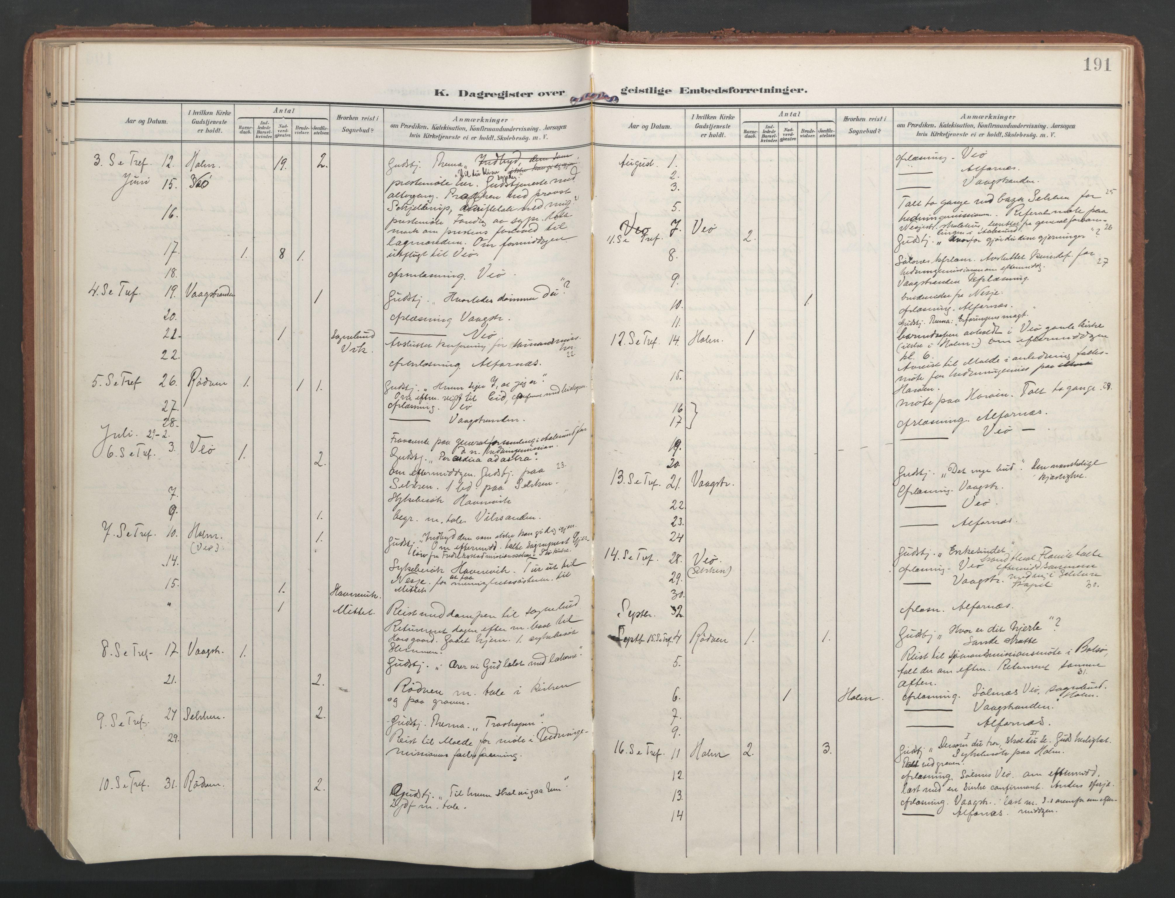 Ministerialprotokoller, klokkerbøker og fødselsregistre - Møre og Romsdal, SAT/A-1454/547/L0605: Ministerialbok nr. 547A07, 1907-1936, s. 191