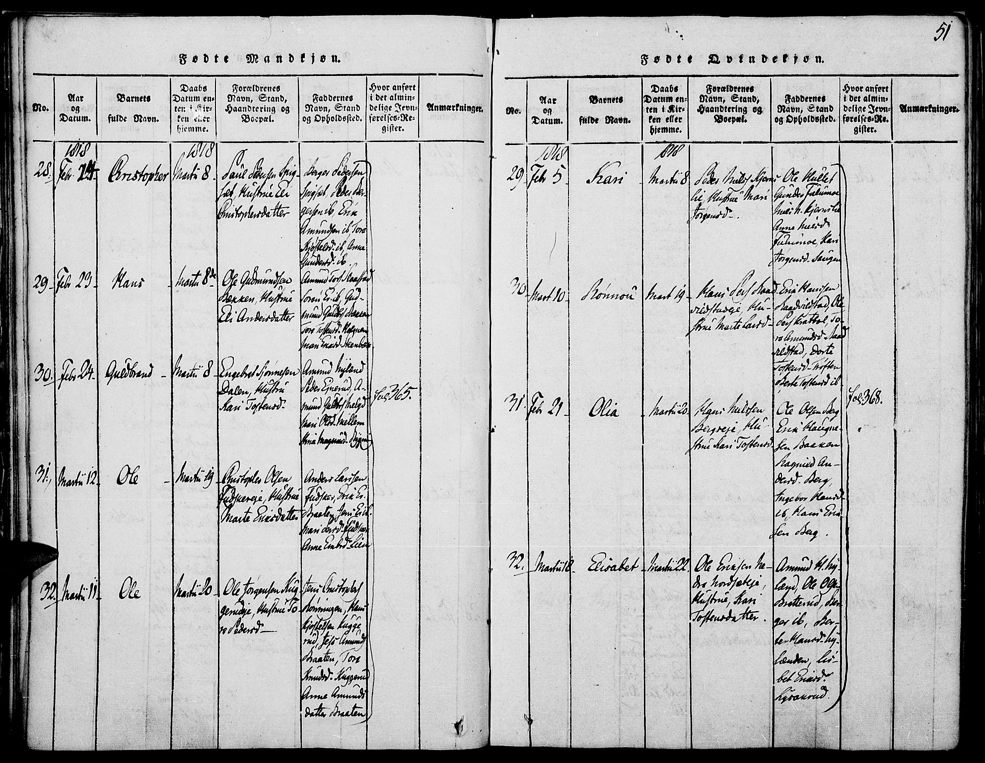 Strøm-Odalen prestekontor, AV/SAH-PREST-028/H/Ha/Haa/L0006: Ministerialbok nr. 6, 1814-1850, s. 51