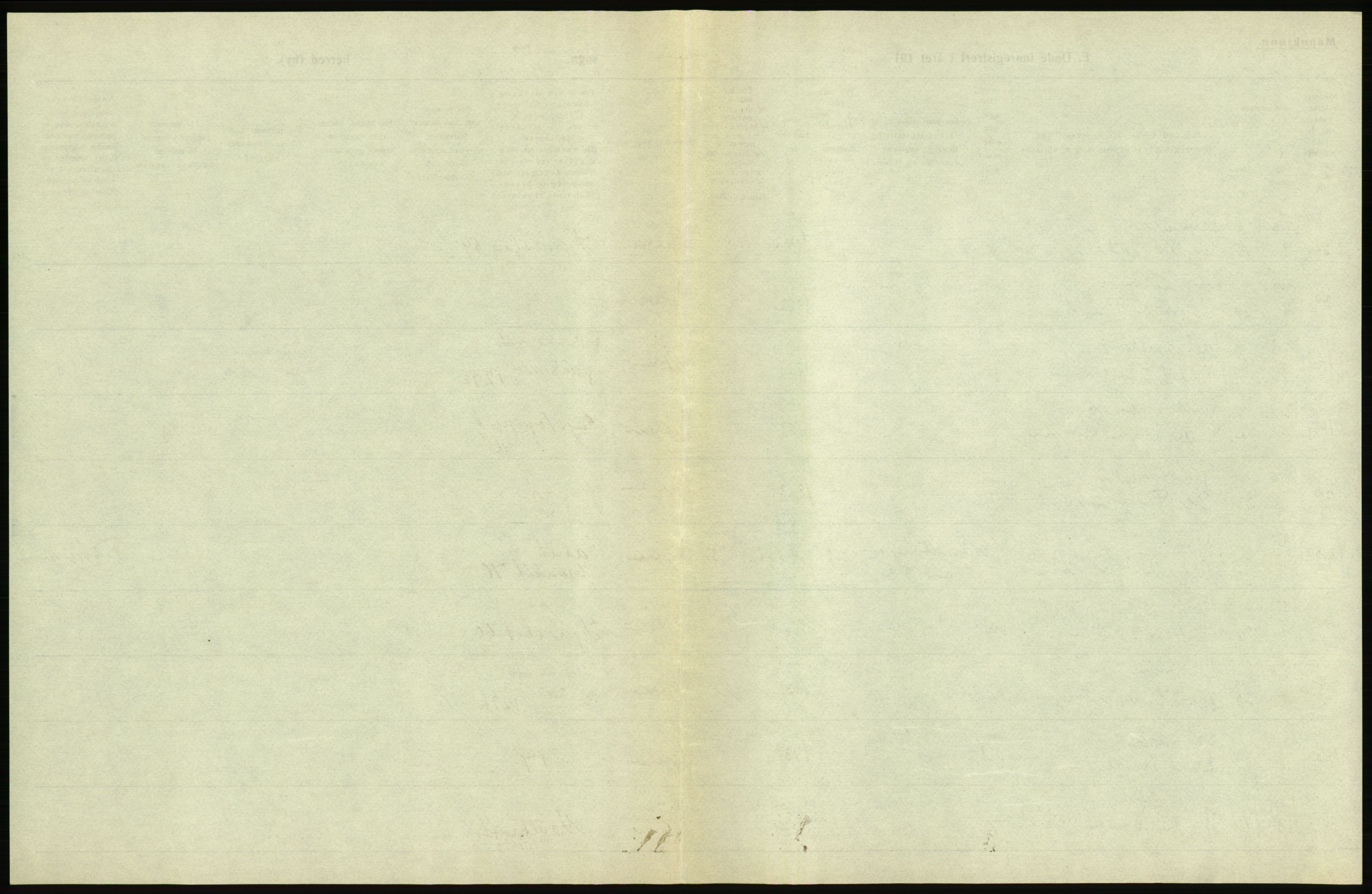 Statistisk sentralbyrå, Sosiodemografiske emner, Befolkning, RA/S-2228/D/Df/Dfb/Dfbi/L0023: Telemark fylke: Døde. Bygder og byer., 1919, s. 49