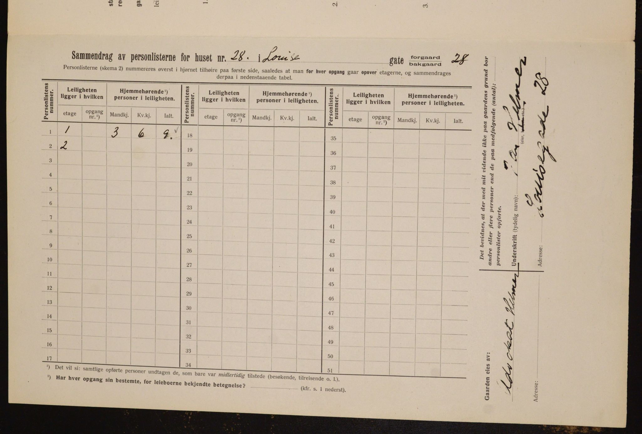 OBA, Kommunal folketelling 1.2.1912 for Kristiania, 1912, s. 58778