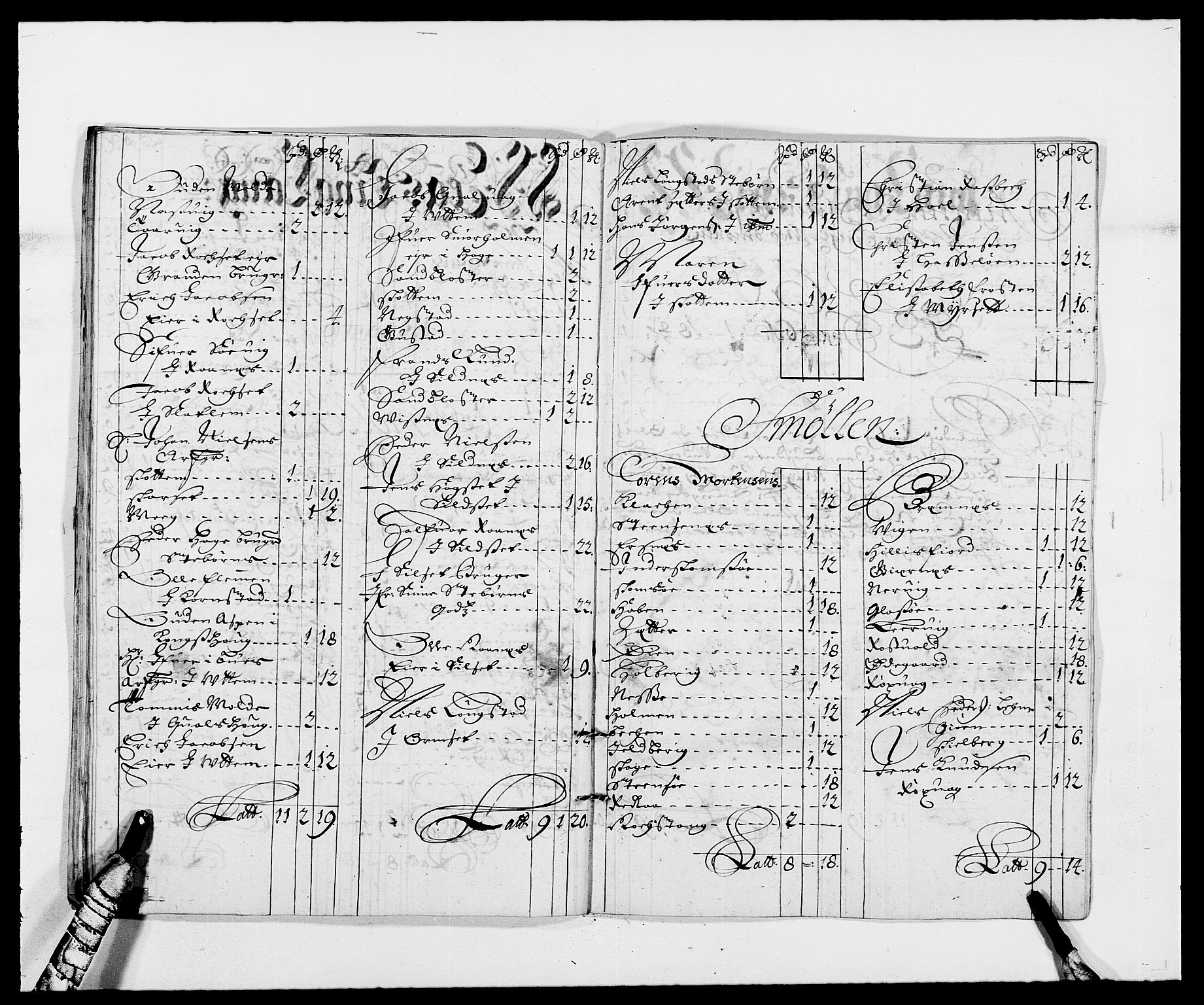 Rentekammeret inntil 1814, Reviderte regnskaper, Fogderegnskap, RA/EA-4092/R56/L3733: Fogderegnskap Nordmøre, 1687-1689, s. 41