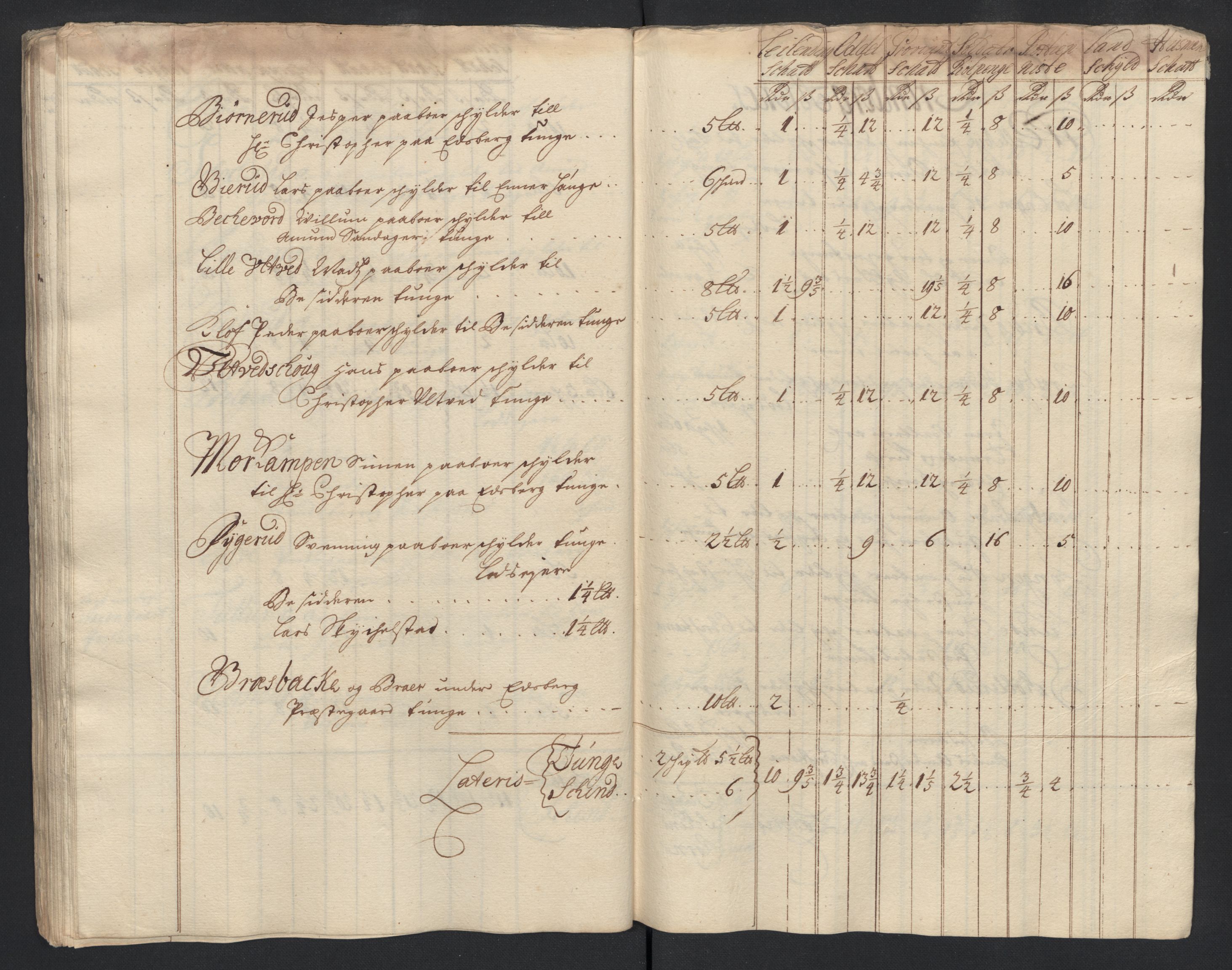 Rentekammeret inntil 1814, Reviderte regnskaper, Fogderegnskap, AV/RA-EA-4092/R07/L0295: Fogderegnskap Rakkestad, Heggen og Frøland, 1703, s. 211