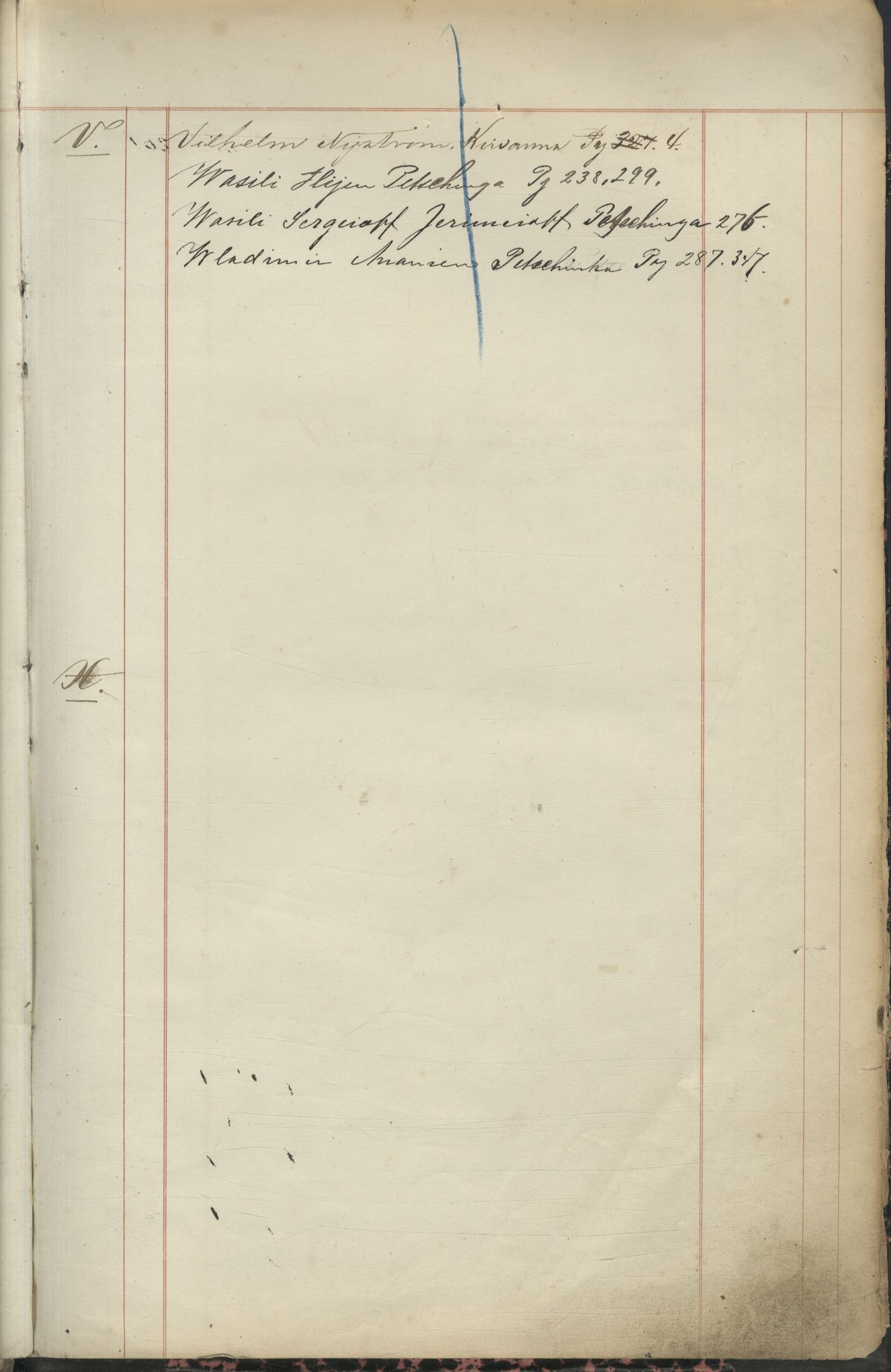 Brodtkorb handel A/S, VAMU/A-0001/F/Fc/L0001/0001: Konto for kvener og nordmenn på Kolahalvøya  / Conto for Kvæner og Nordmænd paa Russefinmarken No 1, 1868-1894