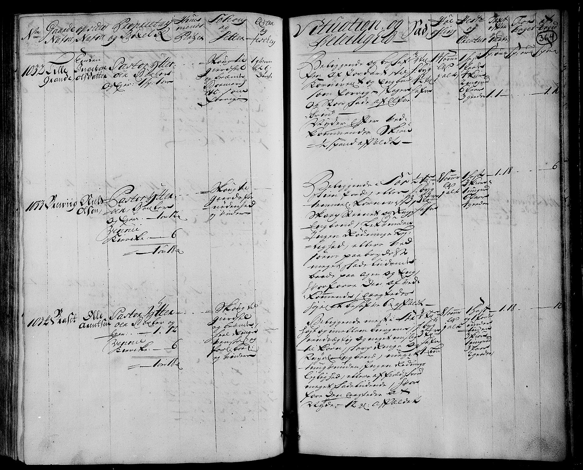 Rentekammeret inntil 1814, Realistisk ordnet avdeling, RA/EA-4070/N/Nb/Nbf/L0166: Inderøy eksaminasjonsprotokoll, 1723, s. 373