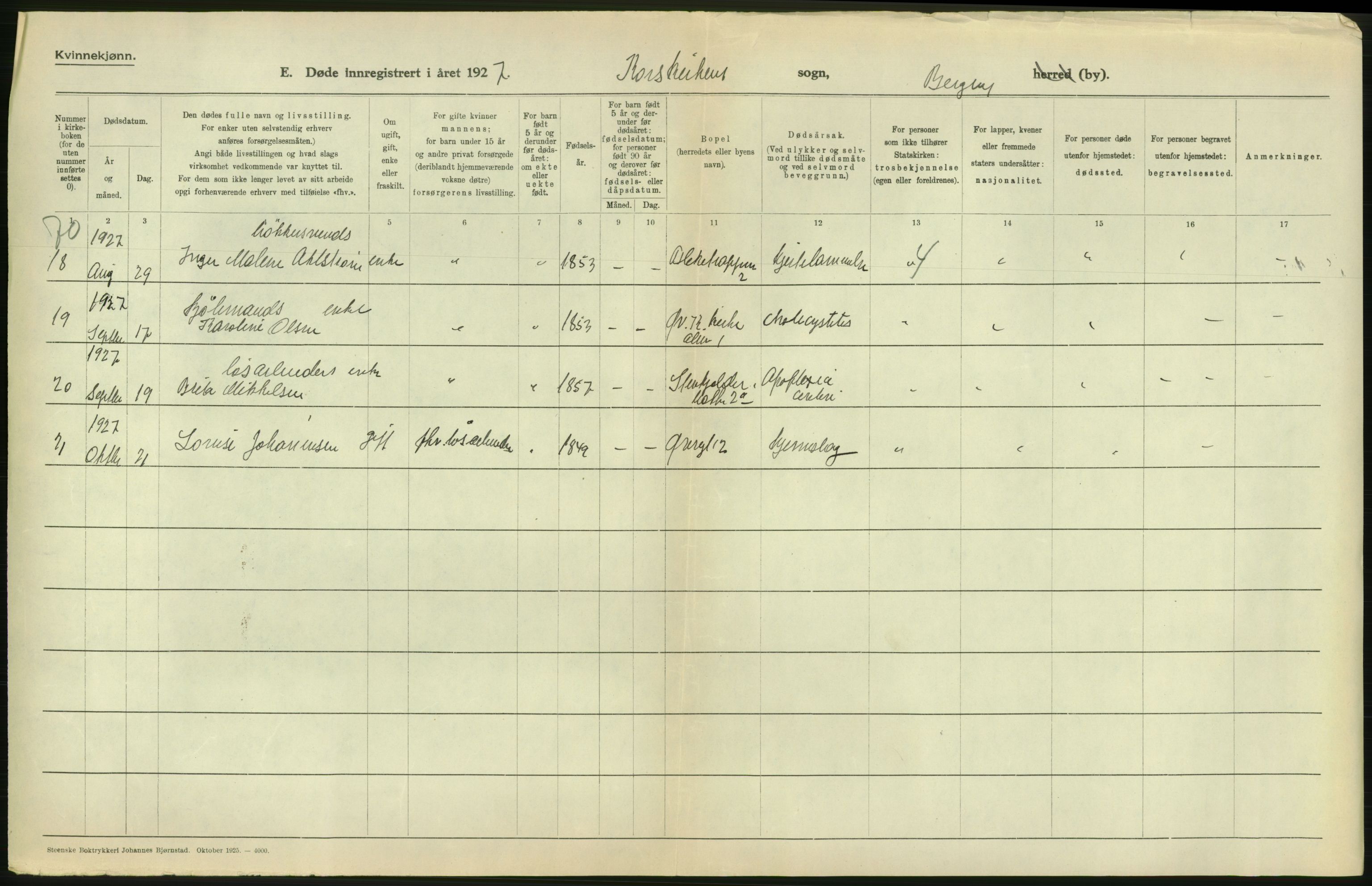 Statistisk sentralbyrå, Sosiodemografiske emner, Befolkning, RA/S-2228/D/Df/Dfc/Dfcg/L0028: Bergen: Gifte, døde., 1927, s. 342