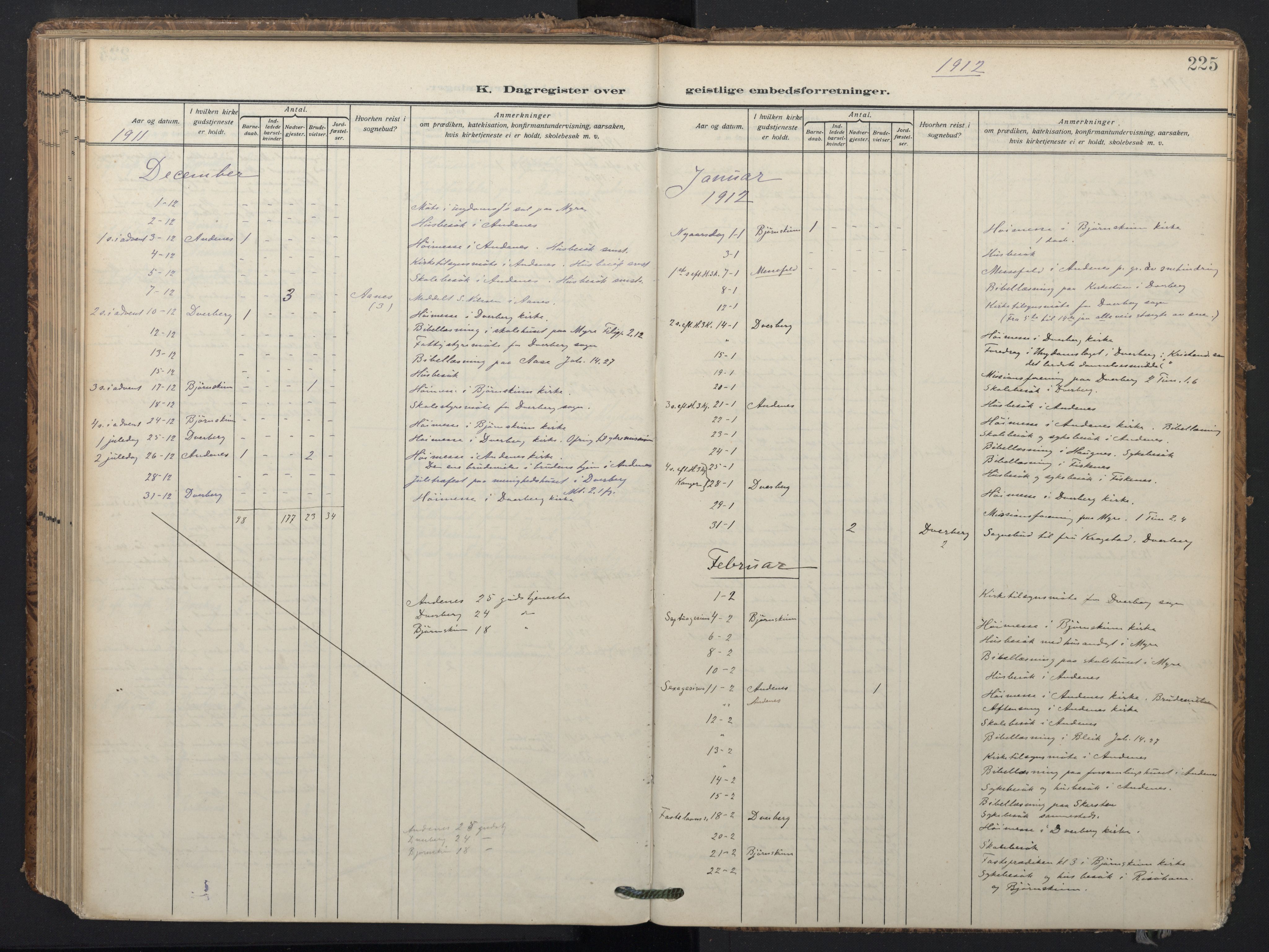 Ministerialprotokoller, klokkerbøker og fødselsregistre - Nordland, SAT/A-1459/897/L1401: Ministerialbok nr. 897A08, 1909-1921, s. 225