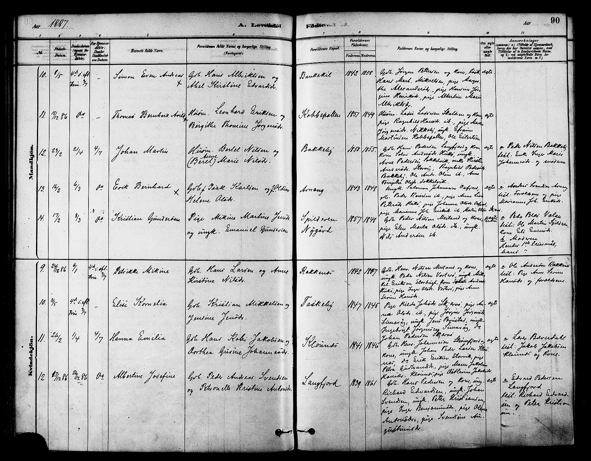 Skjervøy sokneprestkontor, AV/SATØ-S-1300/H/Ha/Haa/L0009kirke: Ministerialbok nr. 9, 1878-1887, s. 90