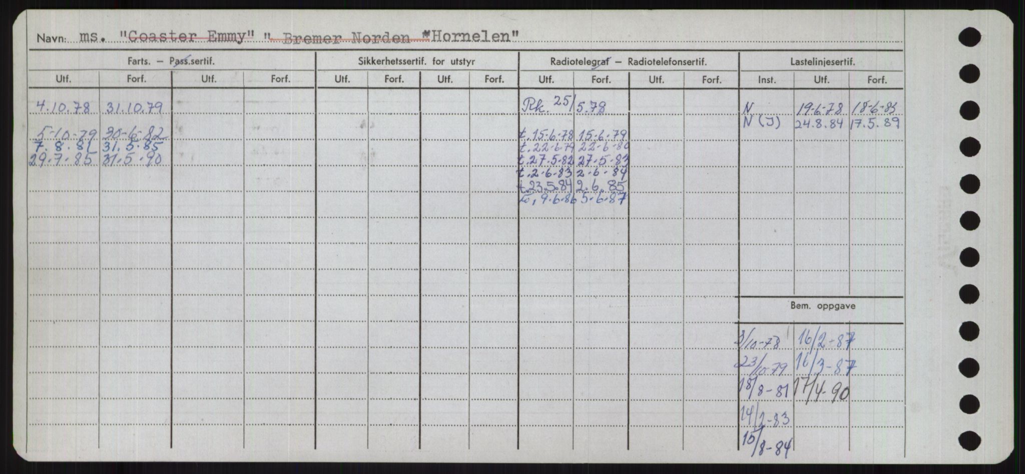 Sjøfartsdirektoratet med forløpere, Skipsmålingen, RA/S-1627/H/Ha/L0003/0001: Fartøy, Hilm-Mar / Fartøy, Hilm-Kol, s. 88