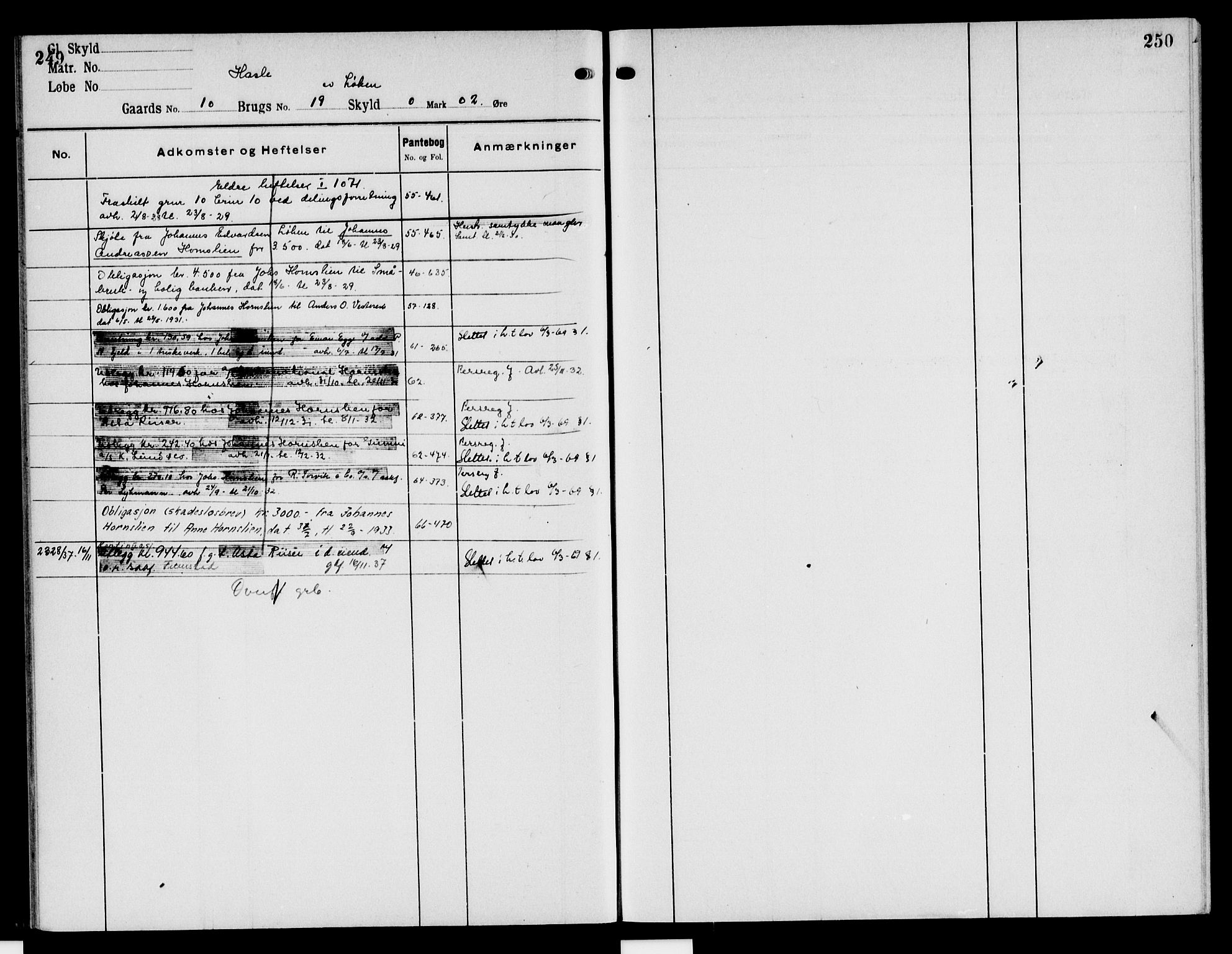 Hadeland og Land tingrett, AV/SAH-TING-010/H/Ha/Hac/L0004: Panteregister nr. 3.4, 1924-1950, s. 249-250