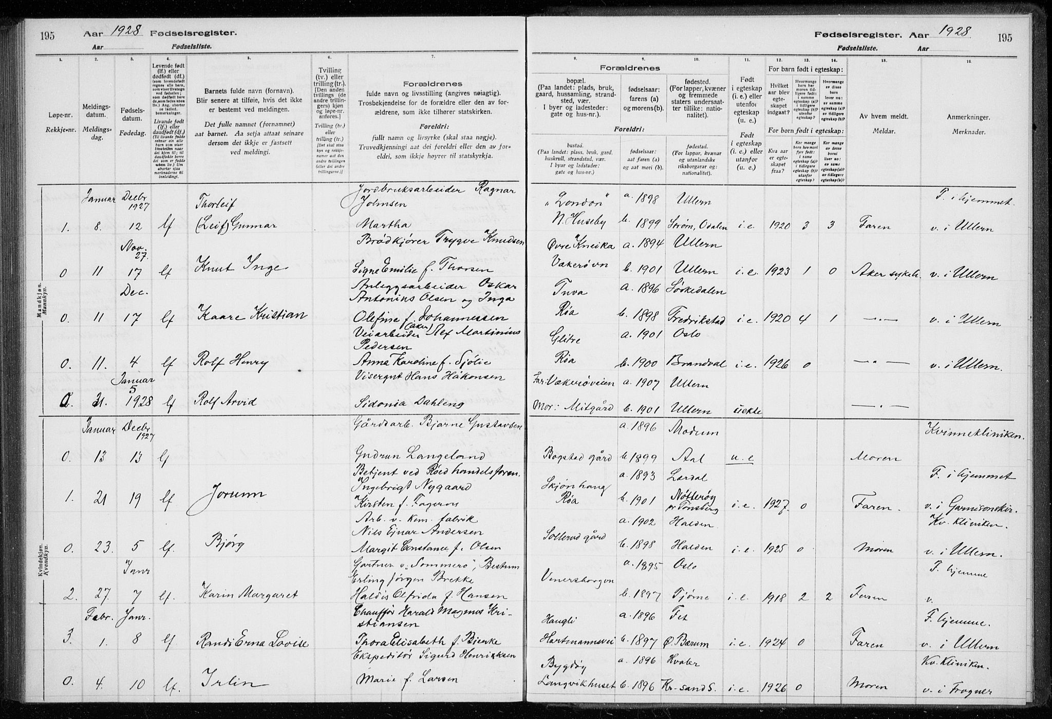Ullern prestekontor Kirkebøker, AV/SAO-A-10740/J/L0001: Fødselsregister nr. 1, 1916-1928, s. 195