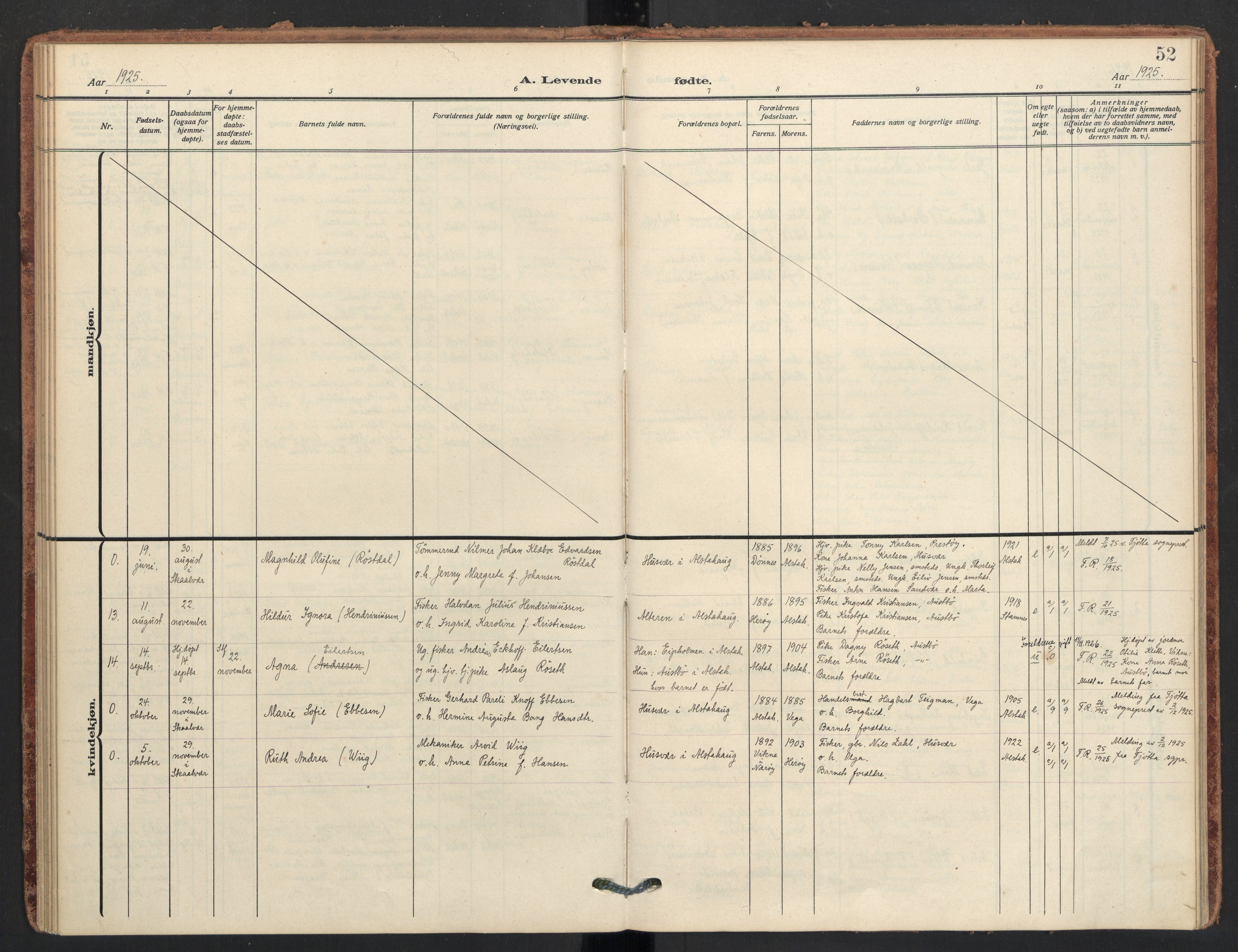 Ministerialprotokoller, klokkerbøker og fødselsregistre - Nordland, AV/SAT-A-1459/830/L0455: Ministerialbok nr. 830A19, 1912-1942, s. 52