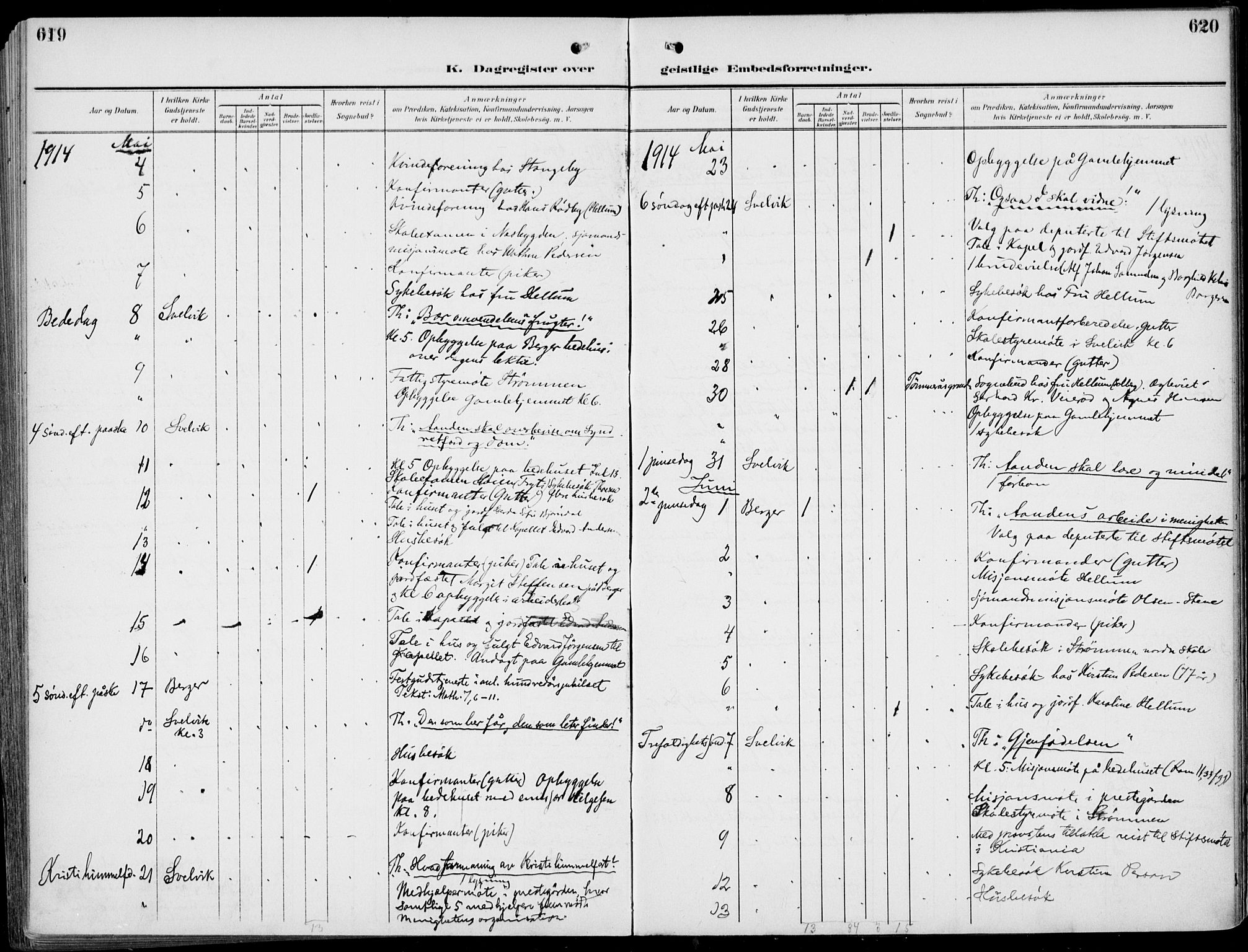 Strømm kirkebøker, AV/SAKO-A-322/F/Fb/L0002: Ministerialbok nr. II 2, 1900-1919, s. 619-620