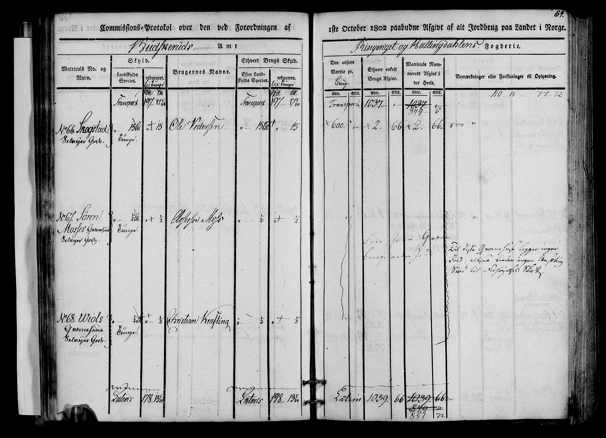 Rentekammeret inntil 1814, Realistisk ordnet avdeling, RA/EA-4070/N/Ne/Nea/L0045: Ringerike og Hallingdal fogderi. Kommisjonsprotokoll for Norderhov prestegjeld, 1803, s. 67