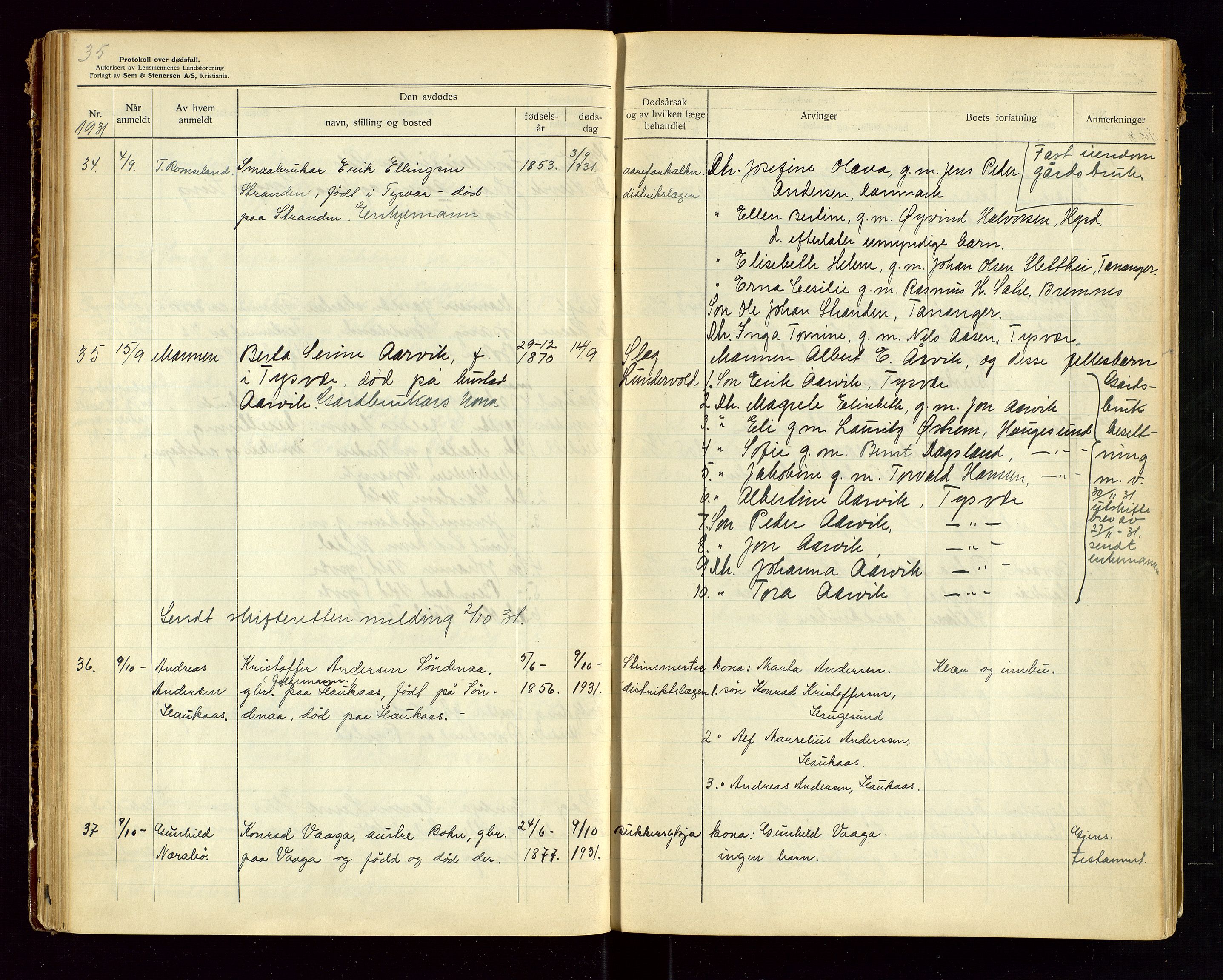 Tysvær lensmannskontor, AV/SAST-A-100192/Gga/L0004: "Protokol over anmeldte dødsfall i Tysvær lensmanndsdistrikt" med register, 1927-1949, s. 35