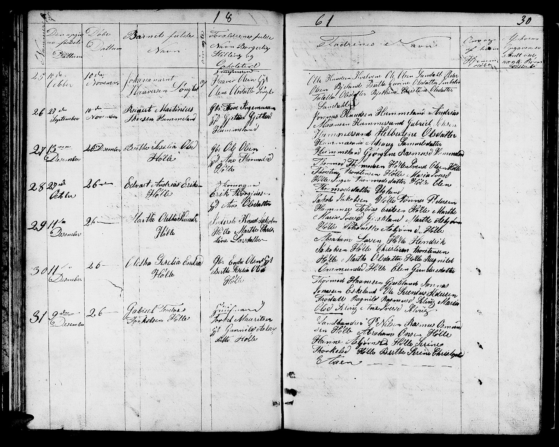 Høgsfjord sokneprestkontor, AV/SAST-A-101624/H/Ha/Hab/L0001: Klokkerbok nr. B 1, 1855-1885, s. 30