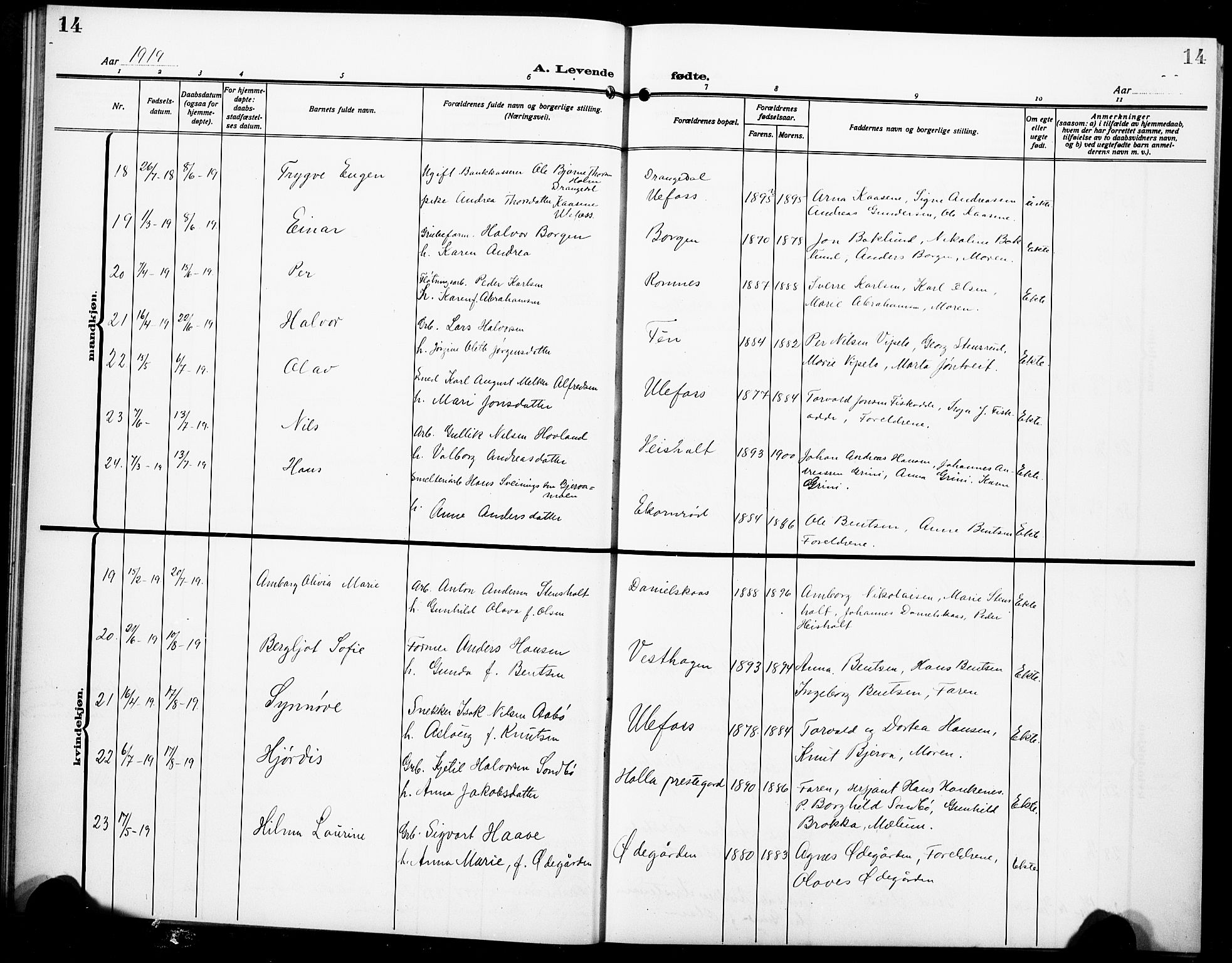 Holla kirkebøker, AV/SAKO-A-272/G/Ga/L0006: Klokkerbok nr. I 6, 1917-1928, s. 14