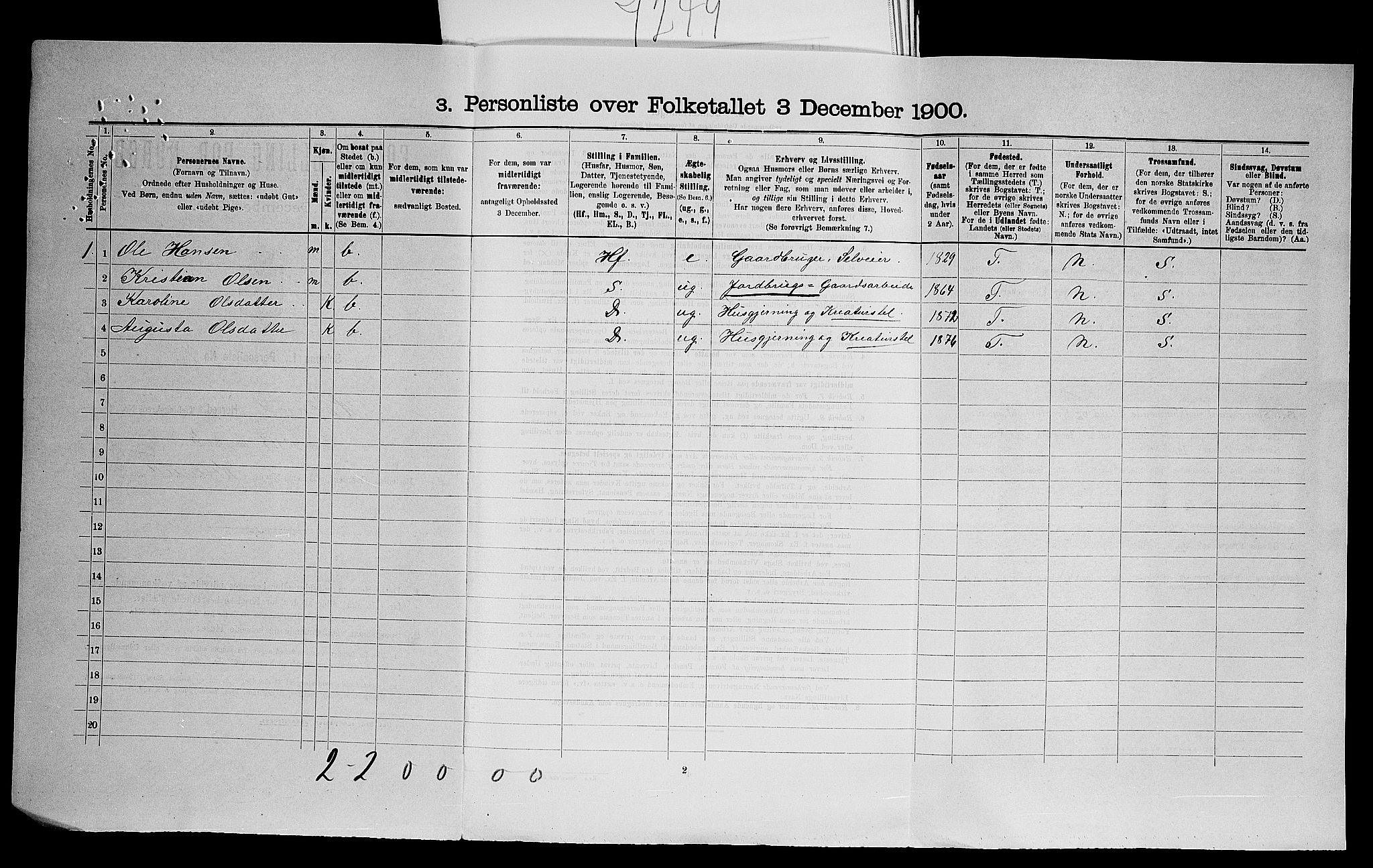 SAO, Folketelling 1900 for 0221 Høland herred, 1900