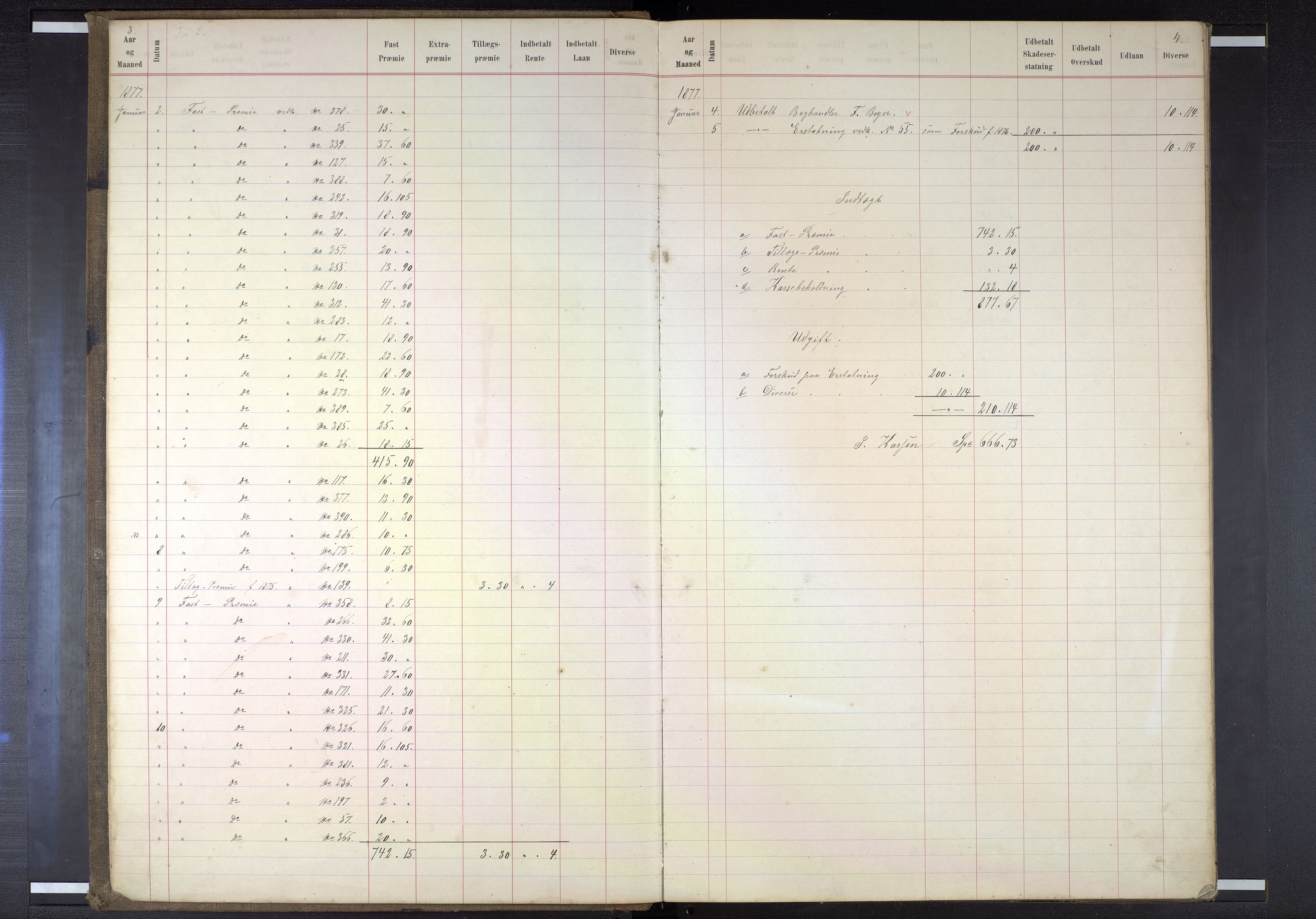 Jondal Skipsassuranseforening, SAB/SAB/PA-0276/E/L0023: Kassadagbok, hjelpekasse med restanser, 1877-1917