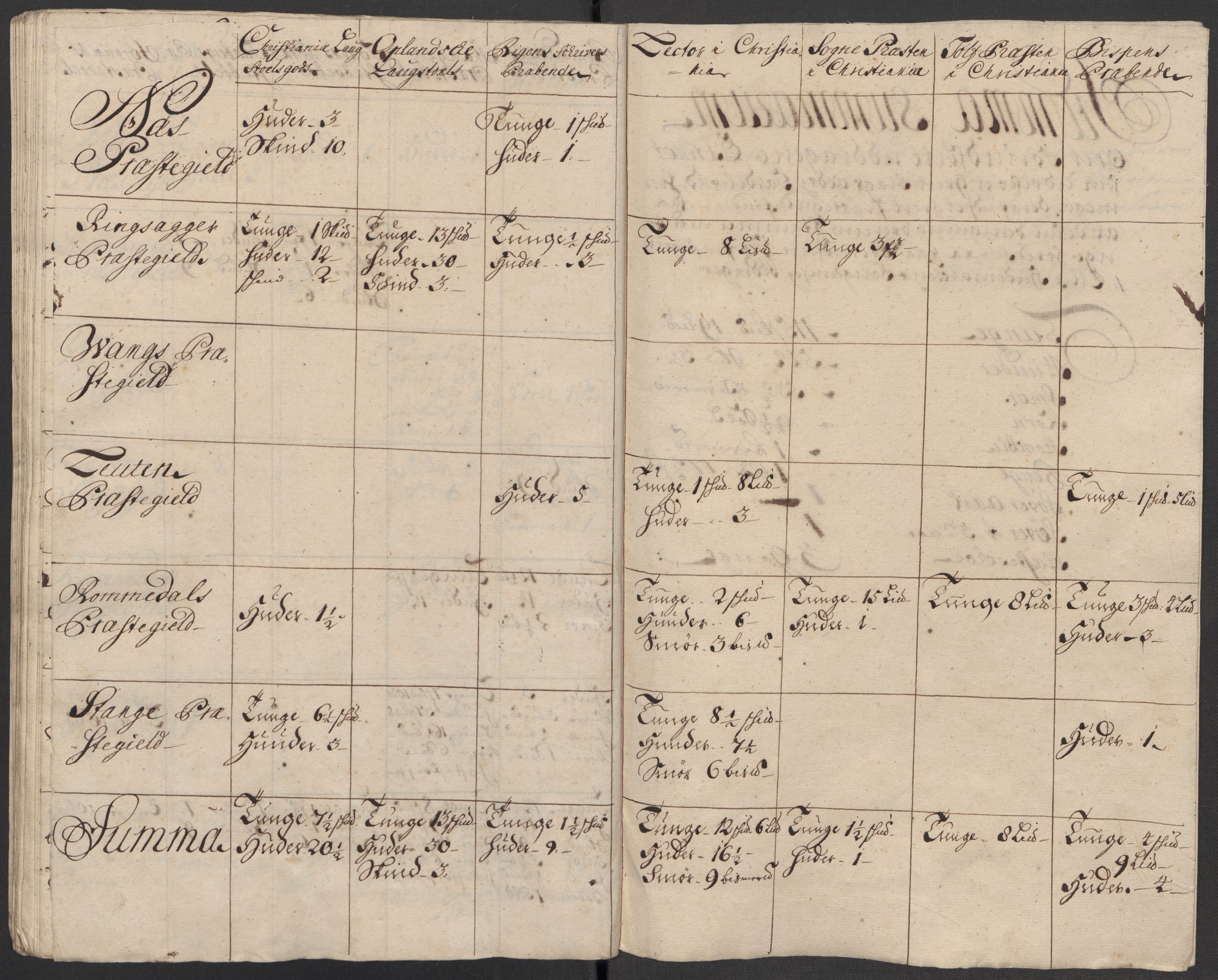 Rentekammeret inntil 1814, Reviderte regnskaper, Fogderegnskap, AV/RA-EA-4092/R16/L1050: Fogderegnskap Hedmark, 1713, s. 430