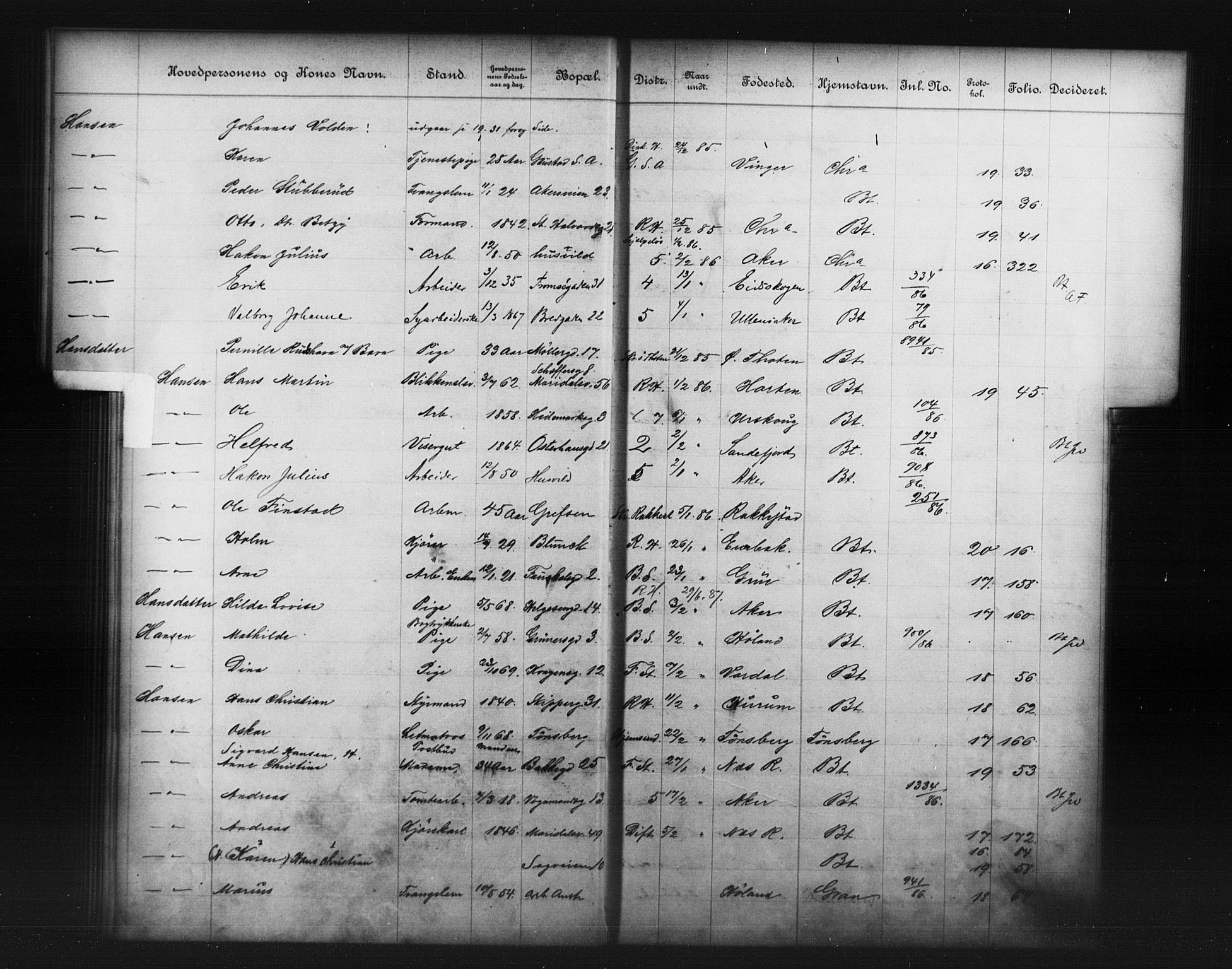 Fattigvesenet, OBA/A-20045/Fb/L0006: Hjemstavnsregister, 1886, s. 69