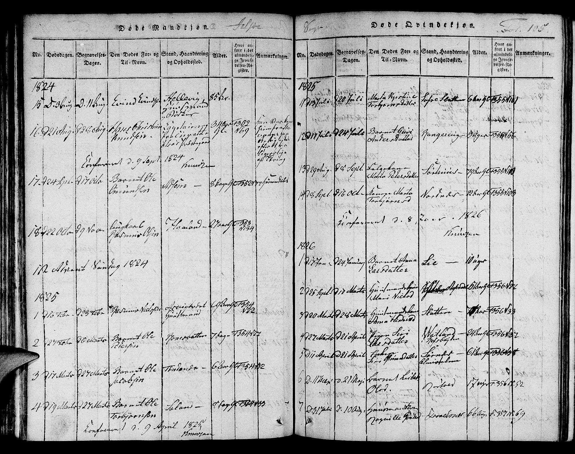 Jelsa sokneprestkontor, SAST/A-101842/01/V: Klokkerbok nr. B 1 /1, 1816-1828, s. 105