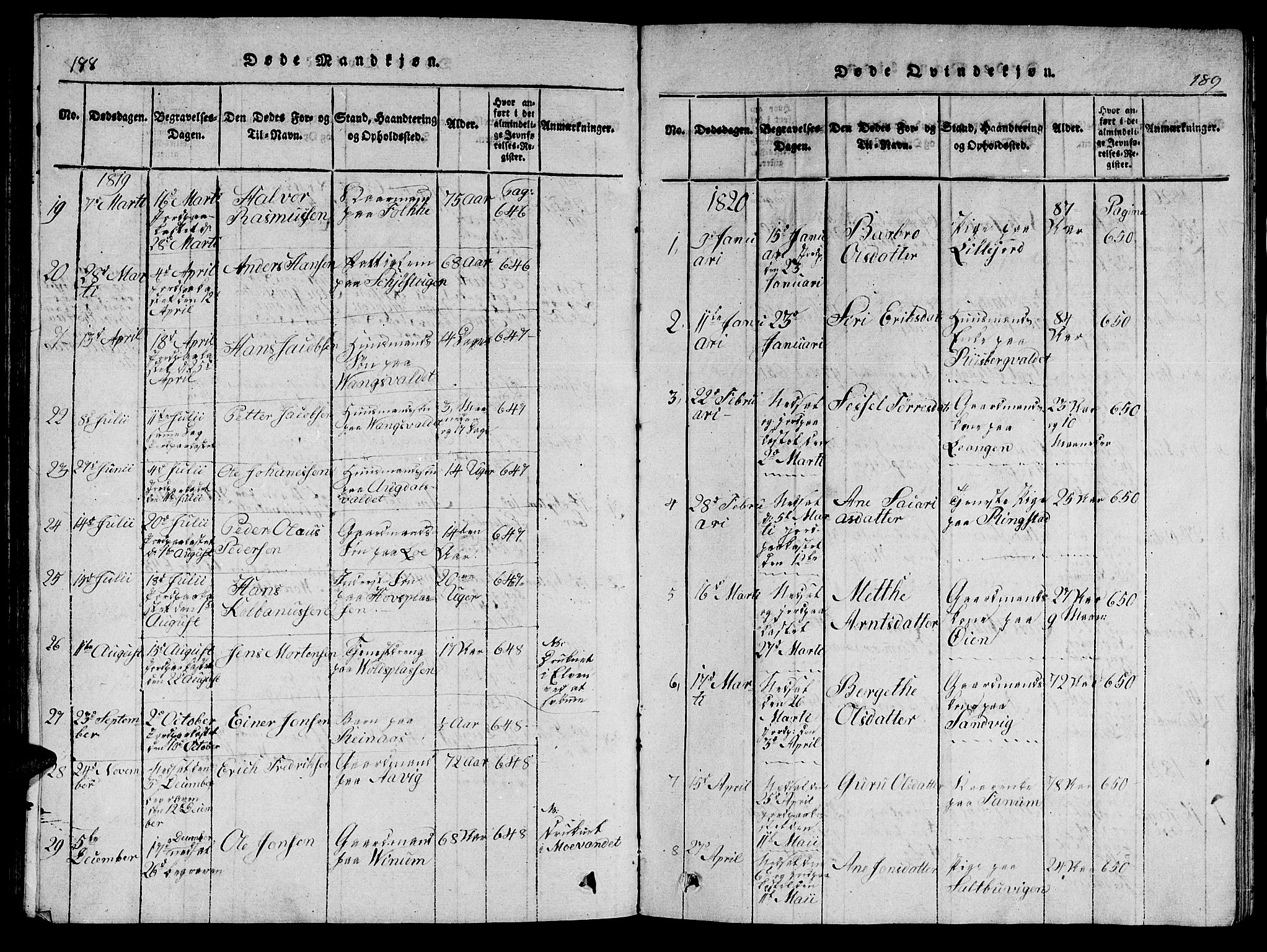 Ministerialprotokoller, klokkerbøker og fødselsregistre - Nord-Trøndelag, SAT/A-1458/714/L0132: Klokkerbok nr. 714C01, 1817-1824, s. 188-189