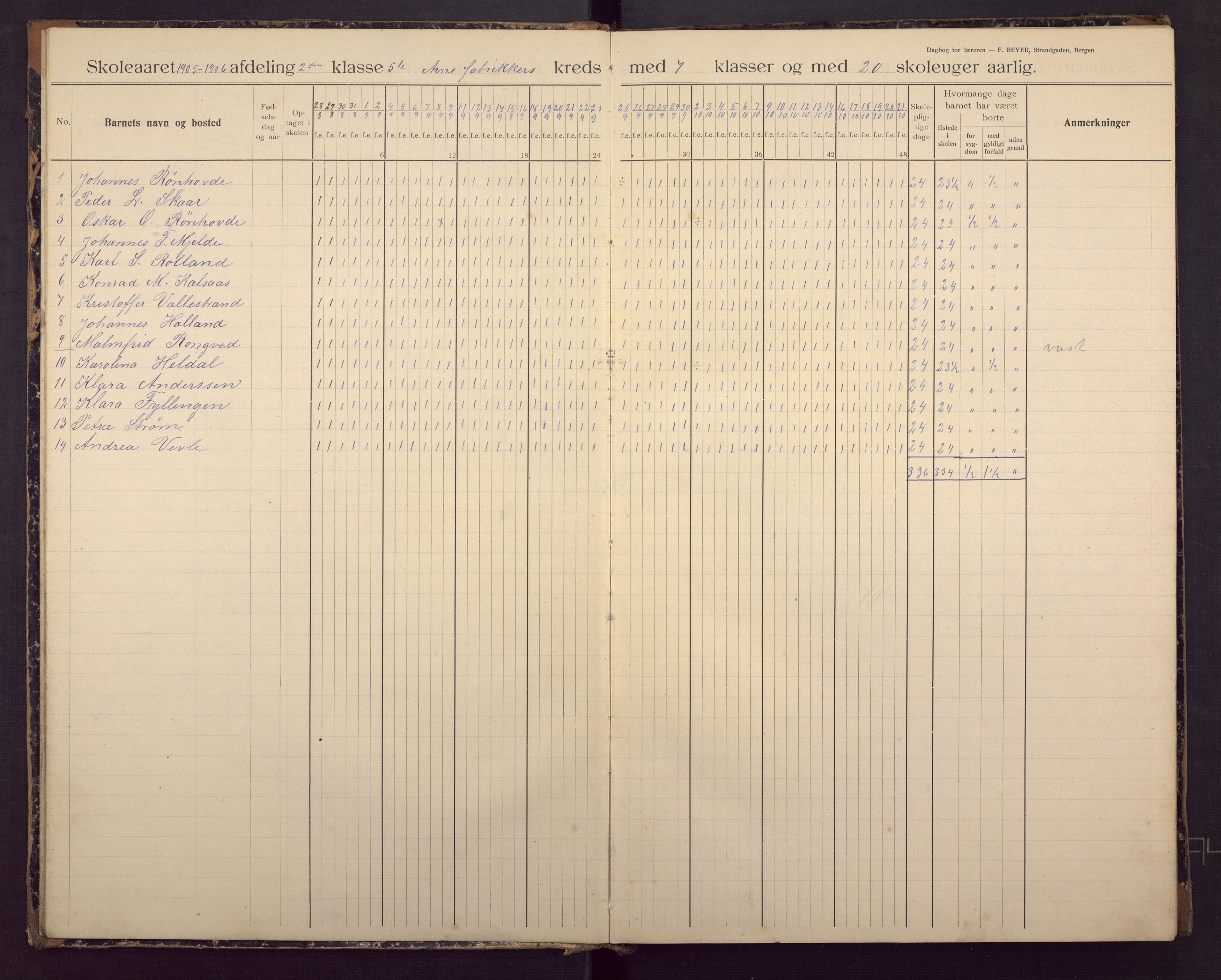 Ytre Arna skole, BBA/A-2528/J/Ja/L0011: Dagbok - 4. og 5. klasse, 1905-1915