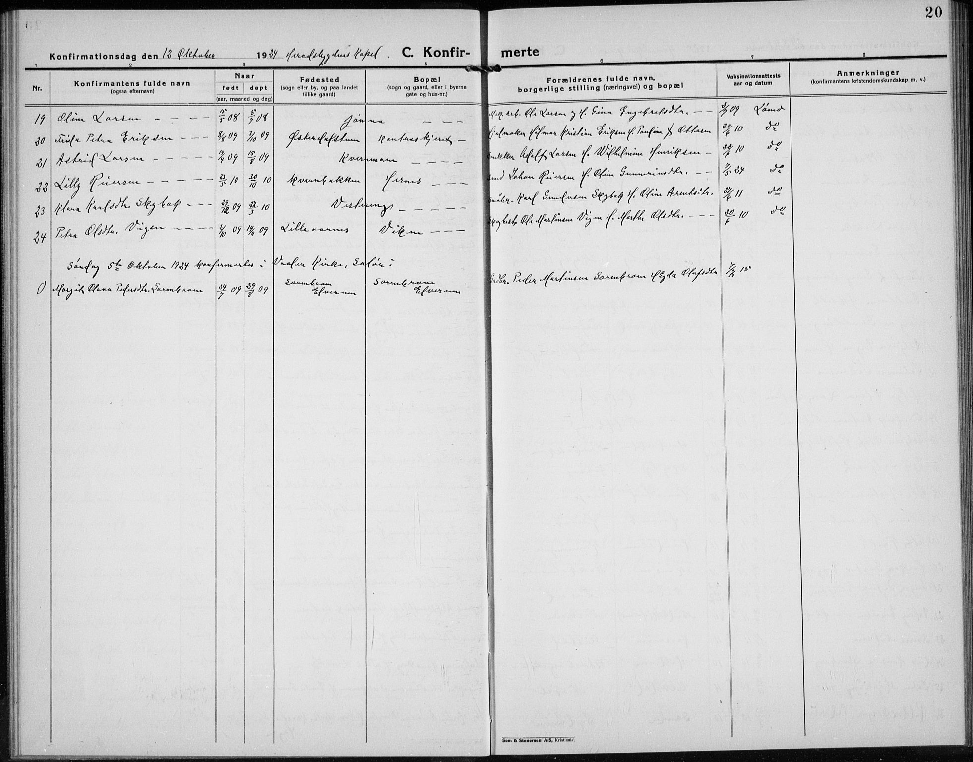 Elverum prestekontor, SAH/PREST-044/H/Ha/Hab/L0032: Klokkerbok nr. 32, 1922-1936, s. 20