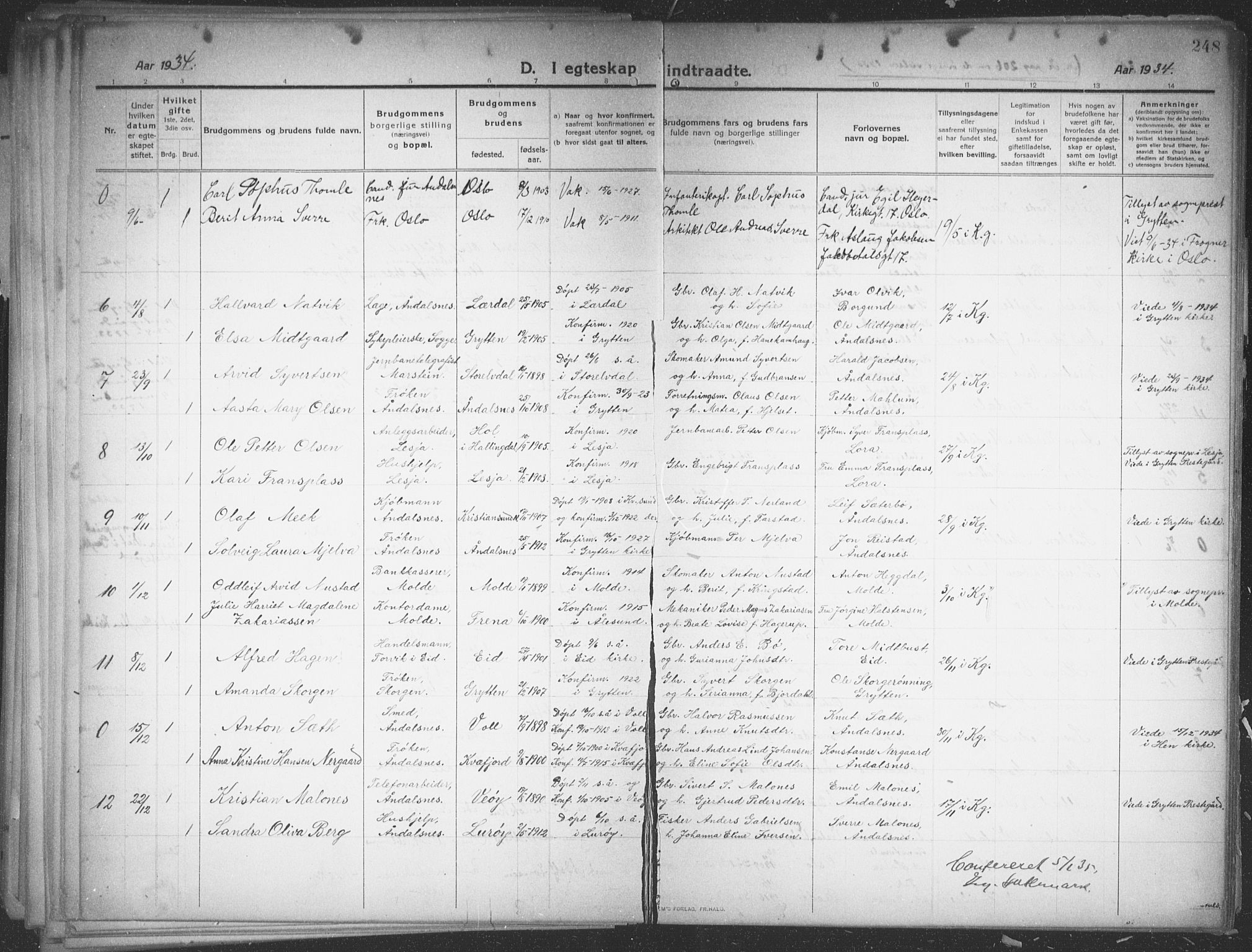 Ministerialprotokoller, klokkerbøker og fødselsregistre - Møre og Romsdal, AV/SAT-A-1454/544/L0581: Klokkerbok nr. 544C03, 1910-1937, s. 248