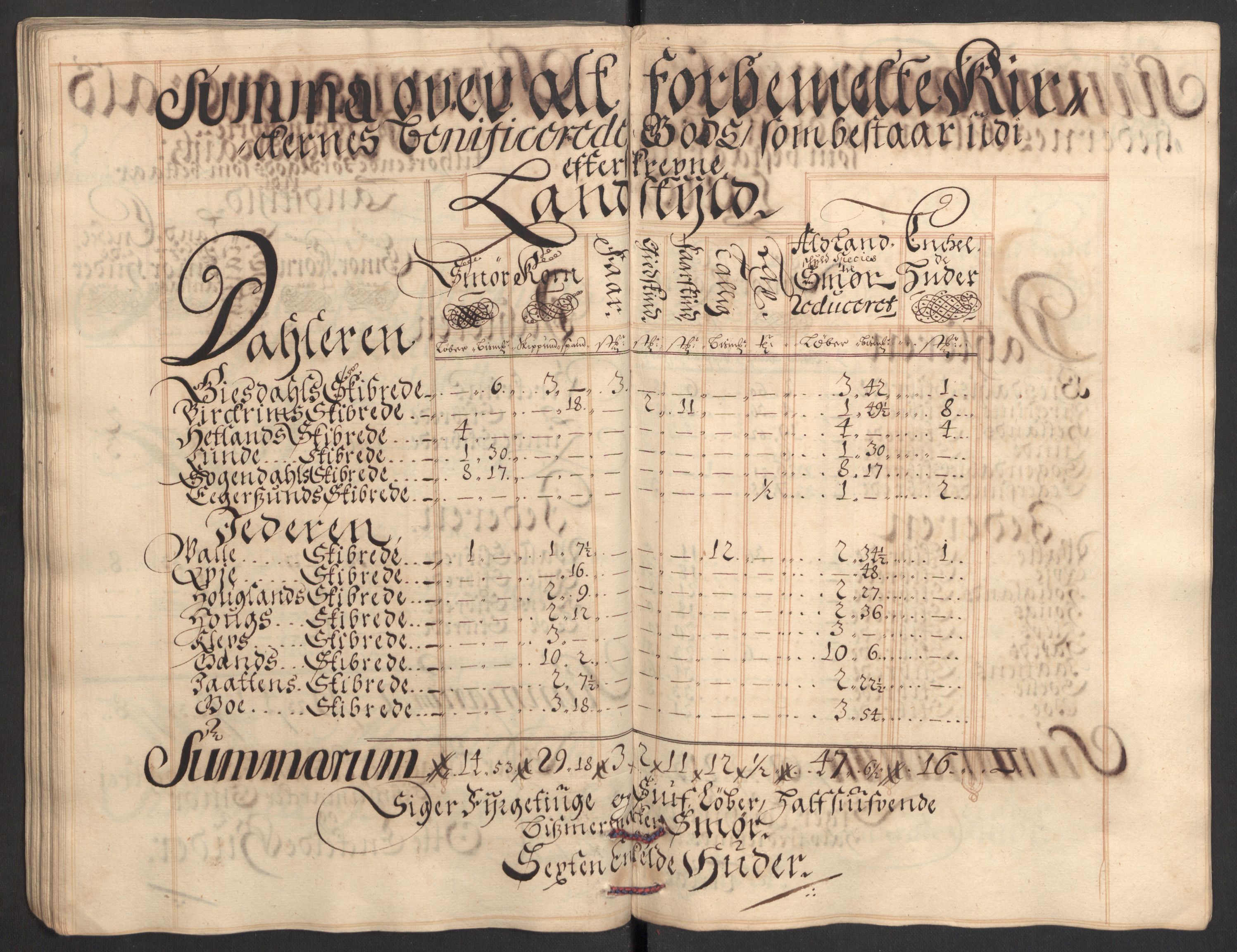 Rentekammeret inntil 1814, Reviderte regnskaper, Fogderegnskap, AV/RA-EA-4092/R46/L2729: Fogderegnskap Jæren og Dalane, 1697-1698, s. 201