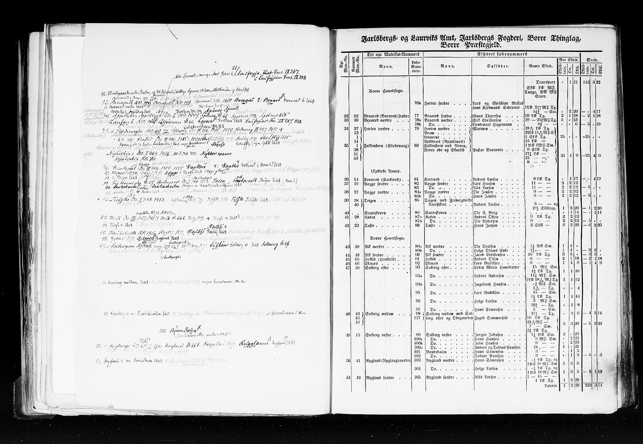 Rygh, RA/PA-0034/F/Fb/L0006: Matrikkelen for 1838 - Jarlsberg og Larviks amt (Vestfold fylke), 1838