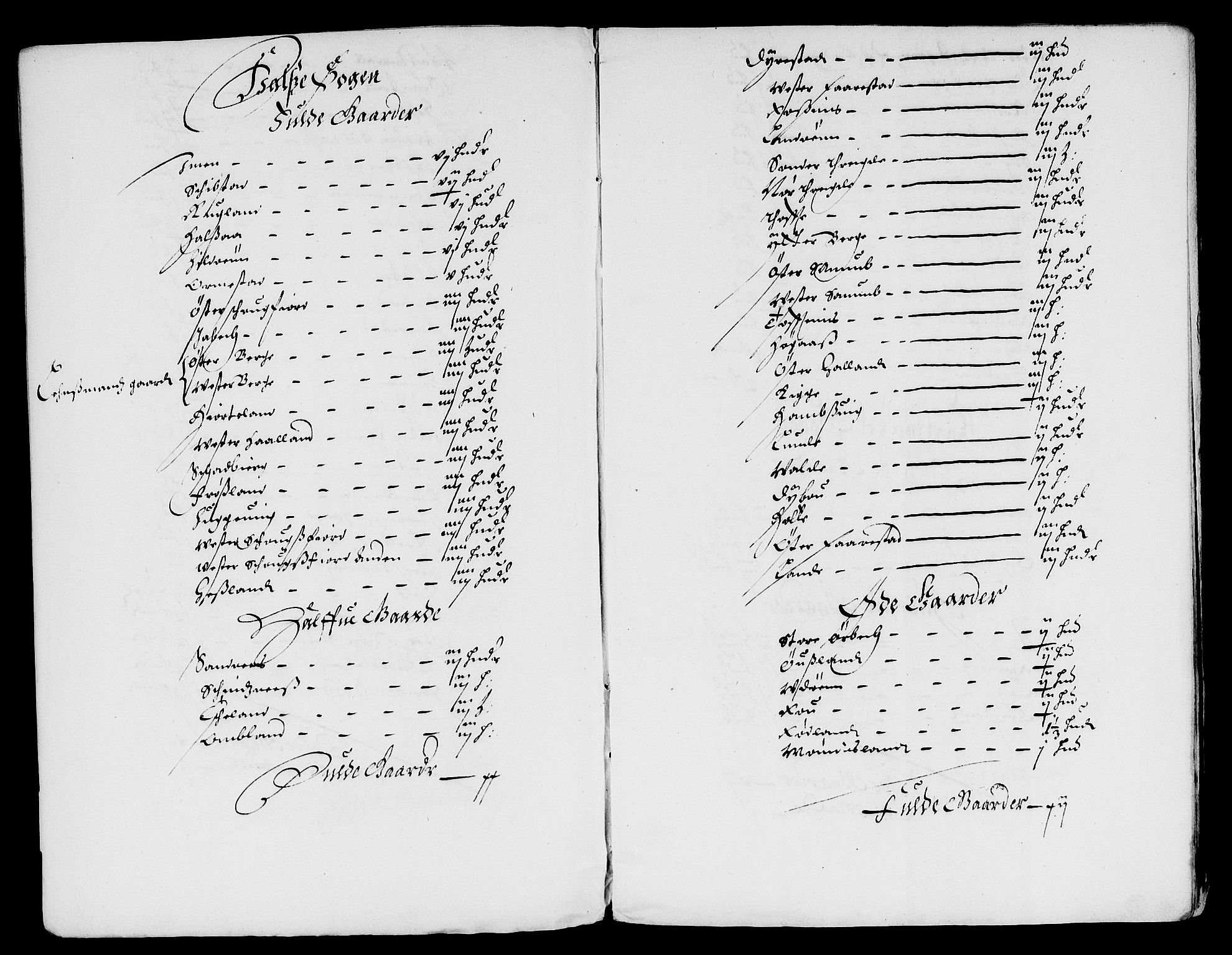 Rentekammeret inntil 1814, Reviderte regnskaper, Lensregnskaper, AV/RA-EA-5023/R/Rb/Rbq/L0049: Nedenes len. Mandals len. Råbyggelag., 1659-1661