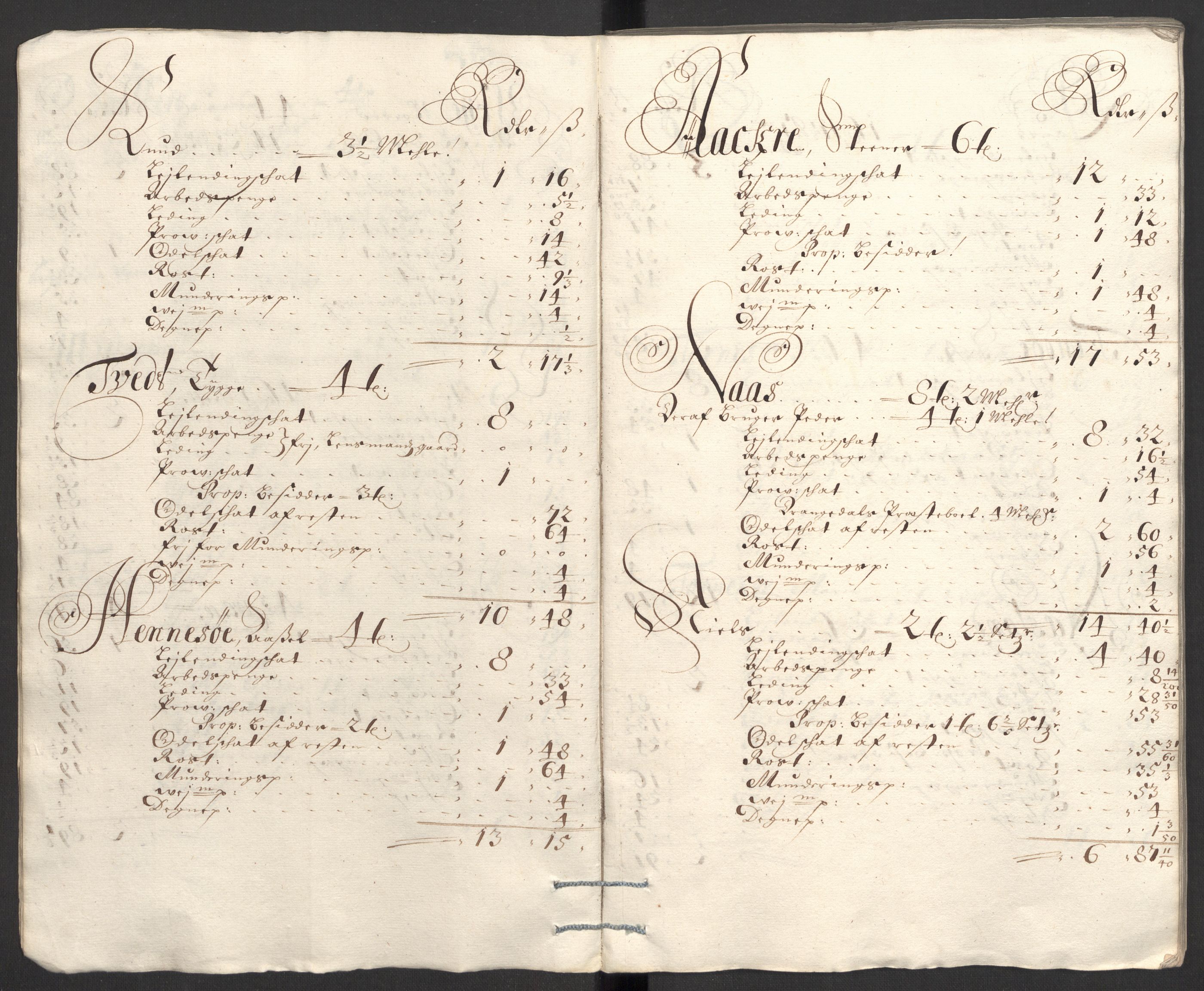 Rentekammeret inntil 1814, Reviderte regnskaper, Fogderegnskap, RA/EA-4092/R36/L2117: Fogderegnskap Øvre og Nedre Telemark og Bamble, 1707, s. 318