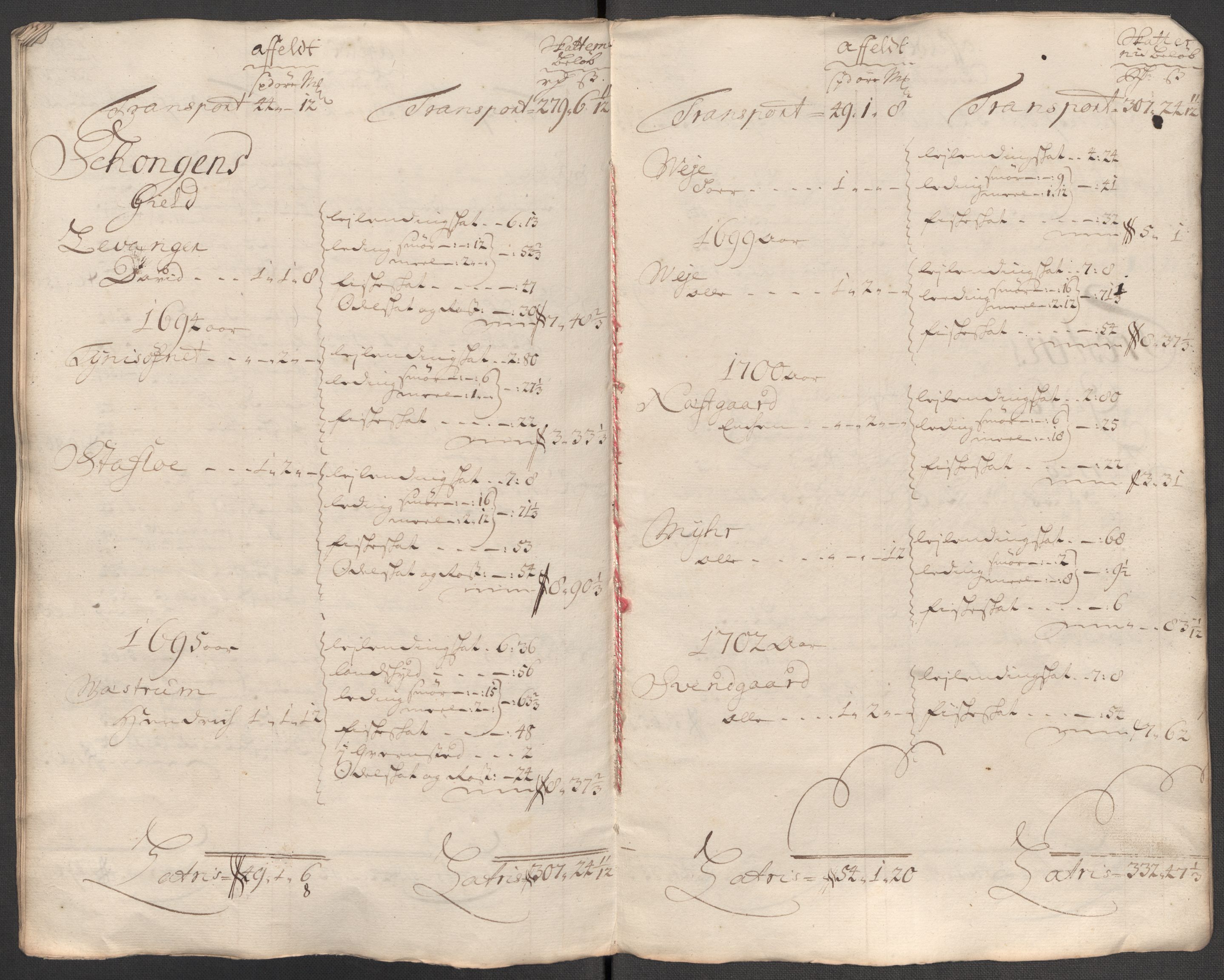 Rentekammeret inntil 1814, Reviderte regnskaper, Fogderegnskap, AV/RA-EA-4092/R62/L4202: Fogderegnskap Stjørdal og Verdal, 1712, s. 314