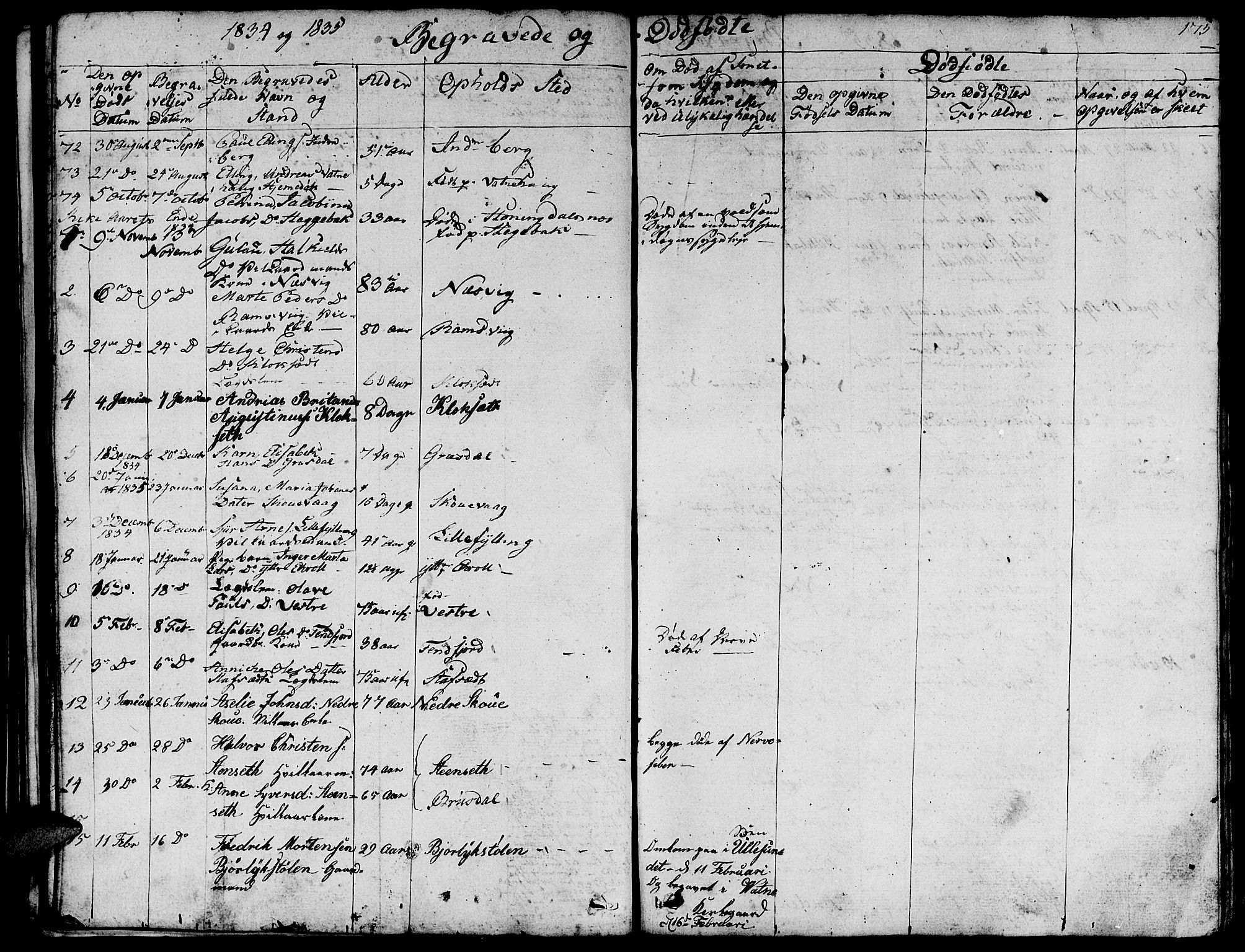 Ministerialprotokoller, klokkerbøker og fødselsregistre - Møre og Romsdal, SAT/A-1454/524/L0361: Klokkerbok nr. 524C02, 1831-1840, s. 175