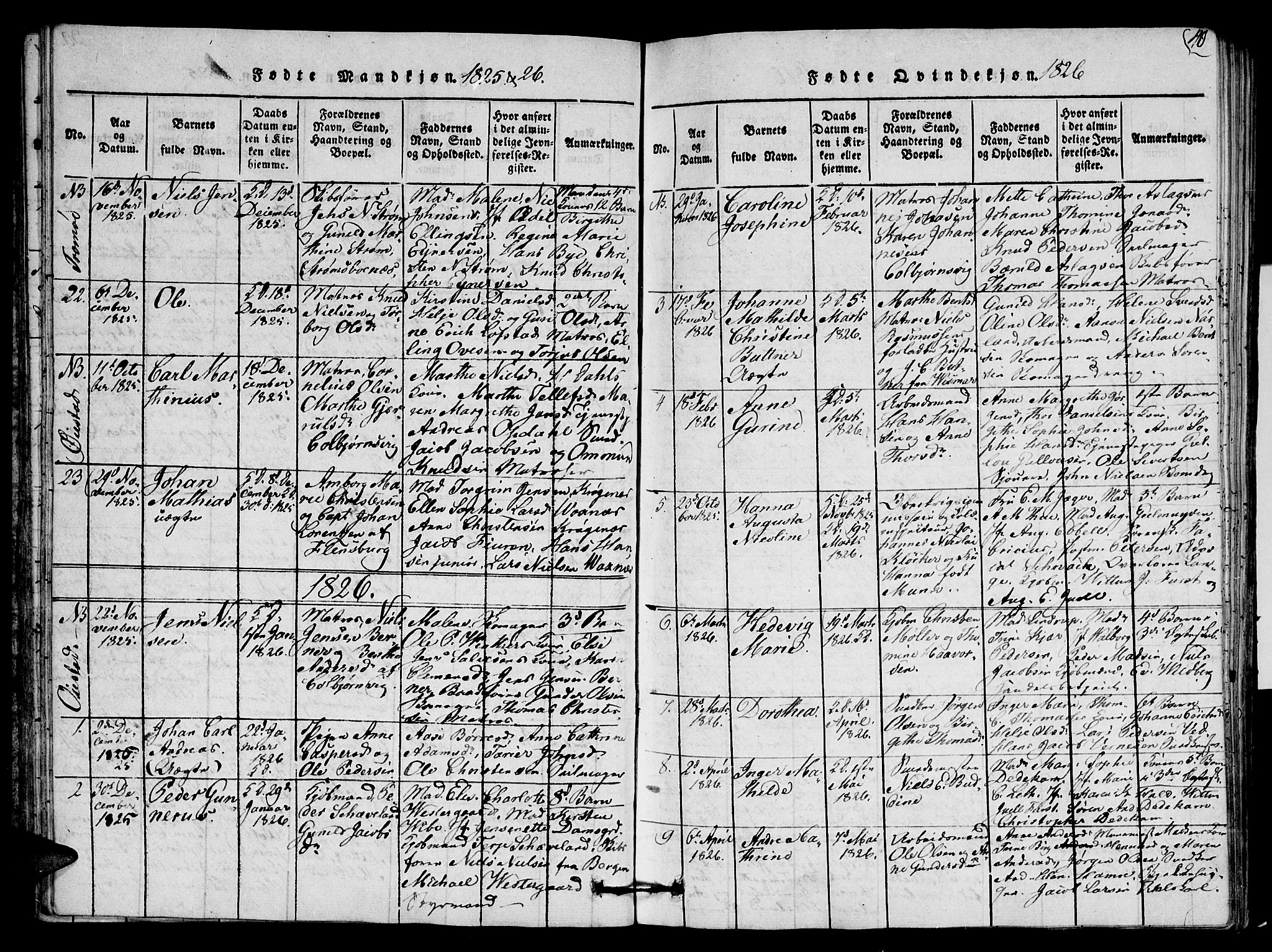 Arendal sokneprestkontor, Trefoldighet, AV/SAK-1111-0040/F/Fb/L0001: Klokkerbok nr. B 1, 1816-1838, s. 40