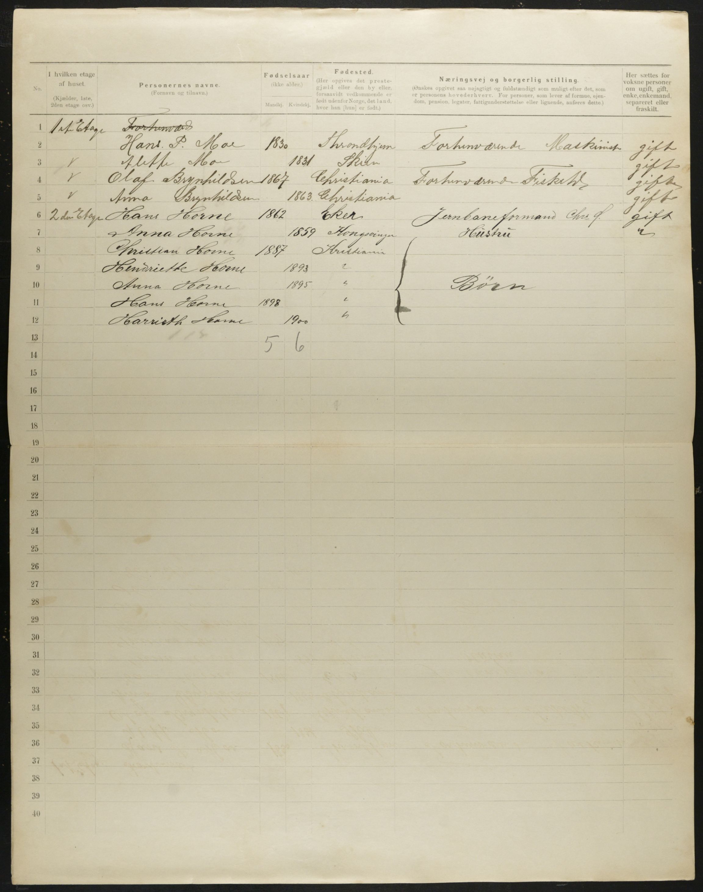OBA, Kommunal folketelling 31.12.1901 for Kristiania kjøpstad, 1901, s. 433