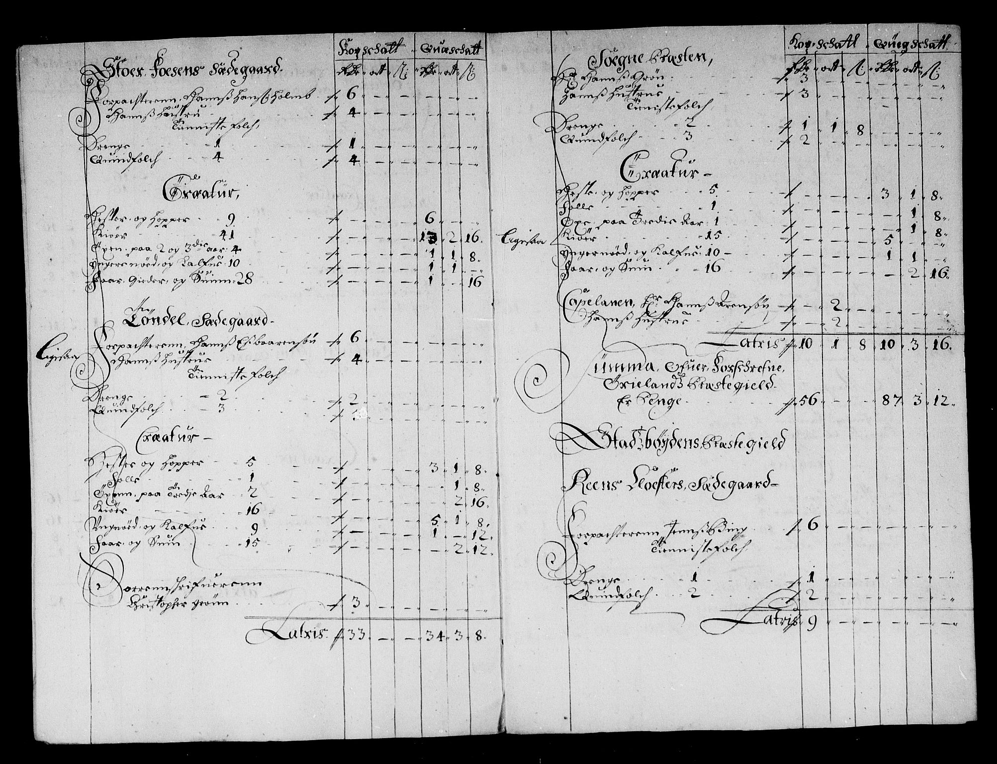 Rentekammeret inntil 1814, Reviderte regnskaper, Stiftamtstueregnskaper, Trondheim stiftamt og Nordland amt, AV/RA-EA-6044/R/Rg/L0076: Trondheim stiftamt og Nordland amt, 1684