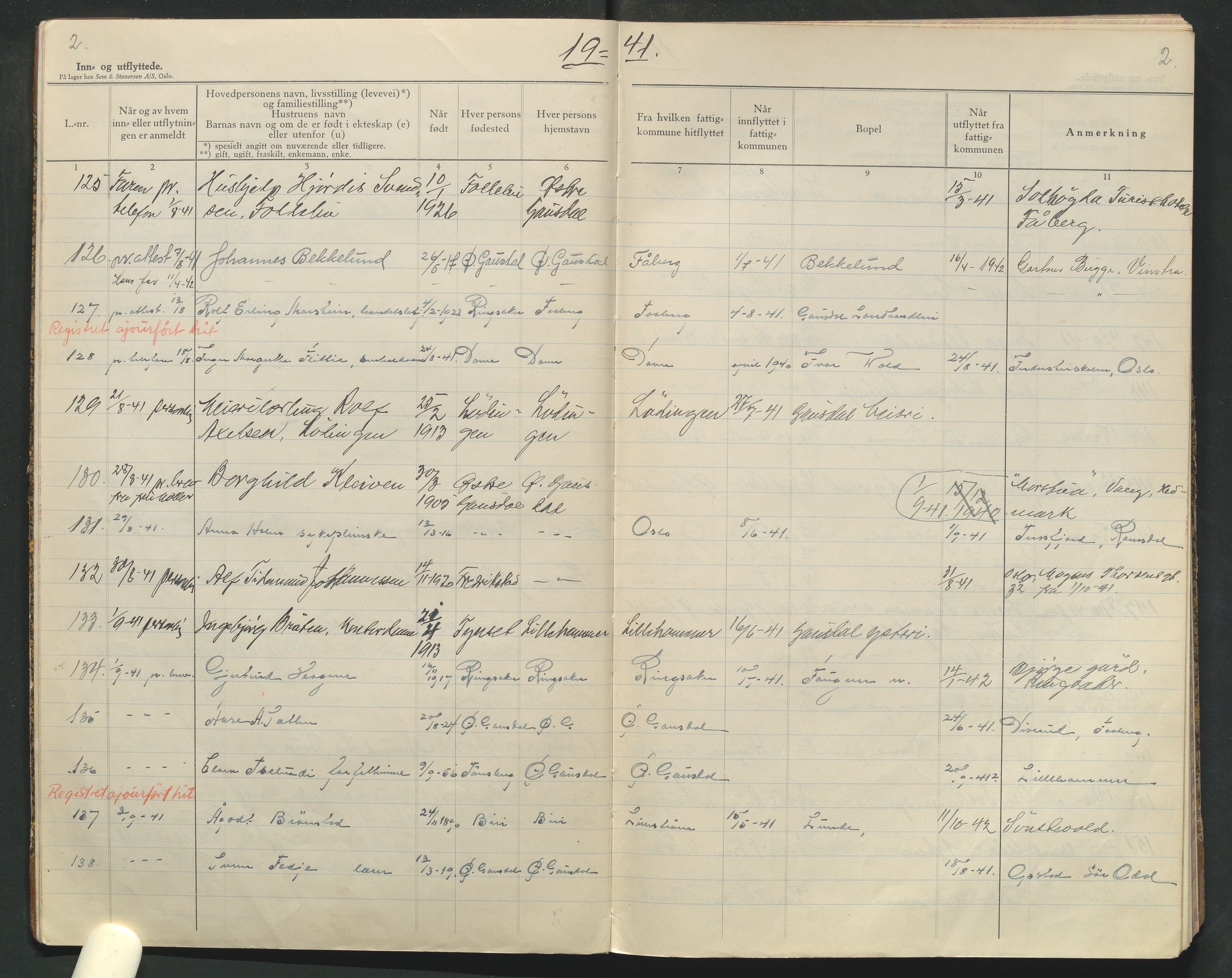 Østre Gausdal lensmannskontor, AV/SAH-PGØ-015/L/La/L0001/0003: Protokoller over inn- og utflyttede / Protokoll over inn- og utflyttede, 1941-1943