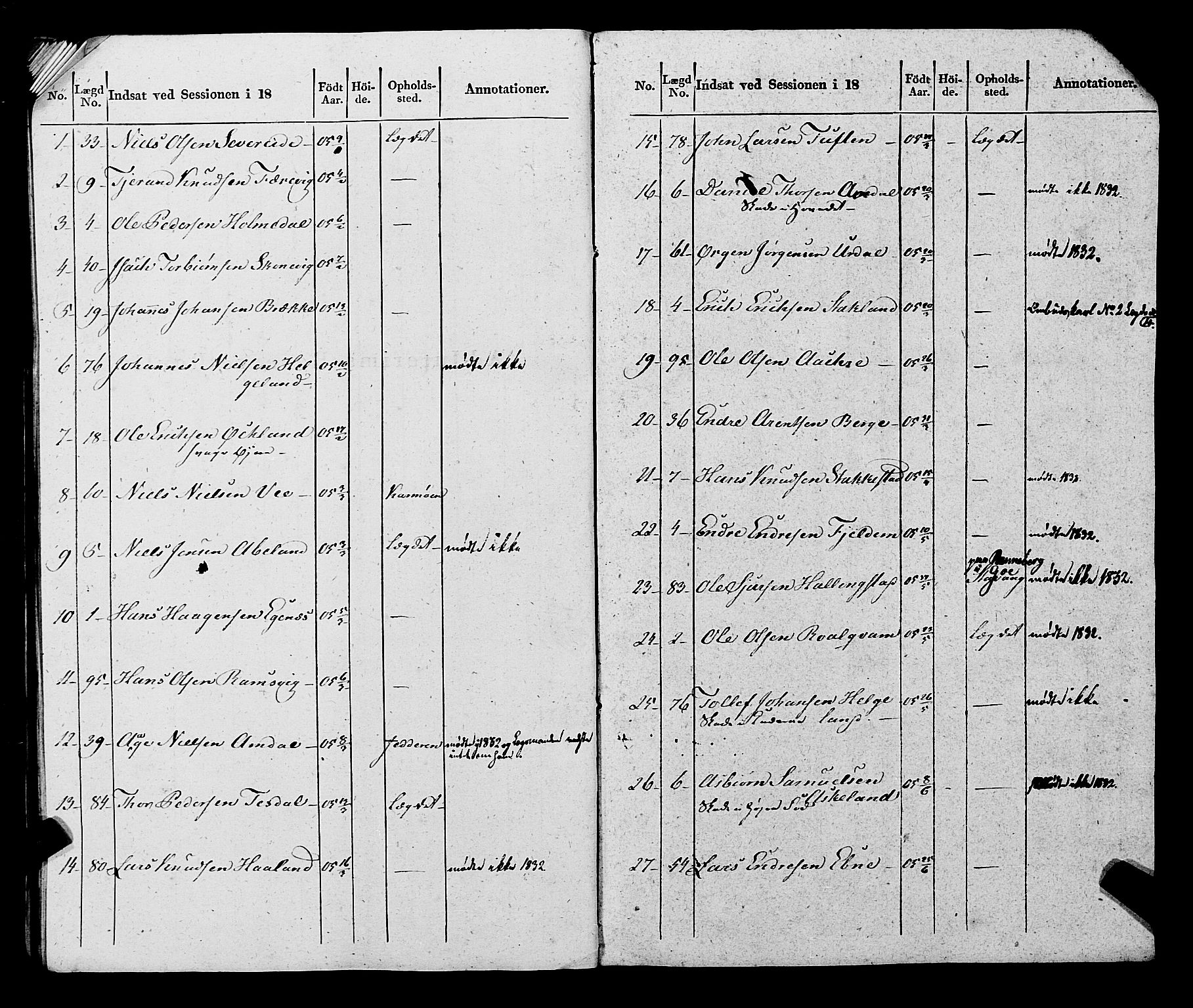 Fylkesmannen i Rogaland, AV/SAST-A-101928/99/3/325/325CA, 1655-1832, s. 11058