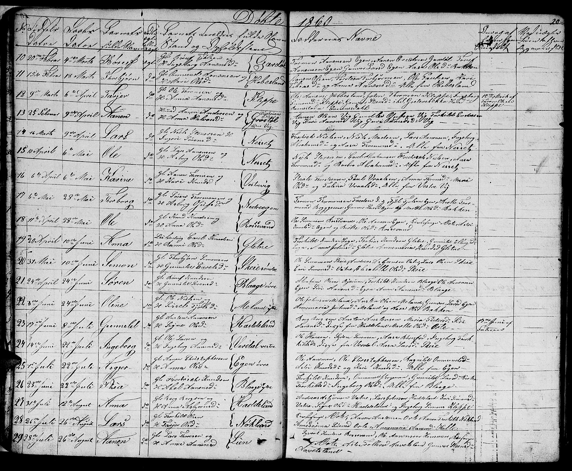 Hægebostad sokneprestkontor, AV/SAK-1111-0024/F/Fb/Fbb/L0002: Klokkerbok nr. B 2, 1851-1886, s. 20