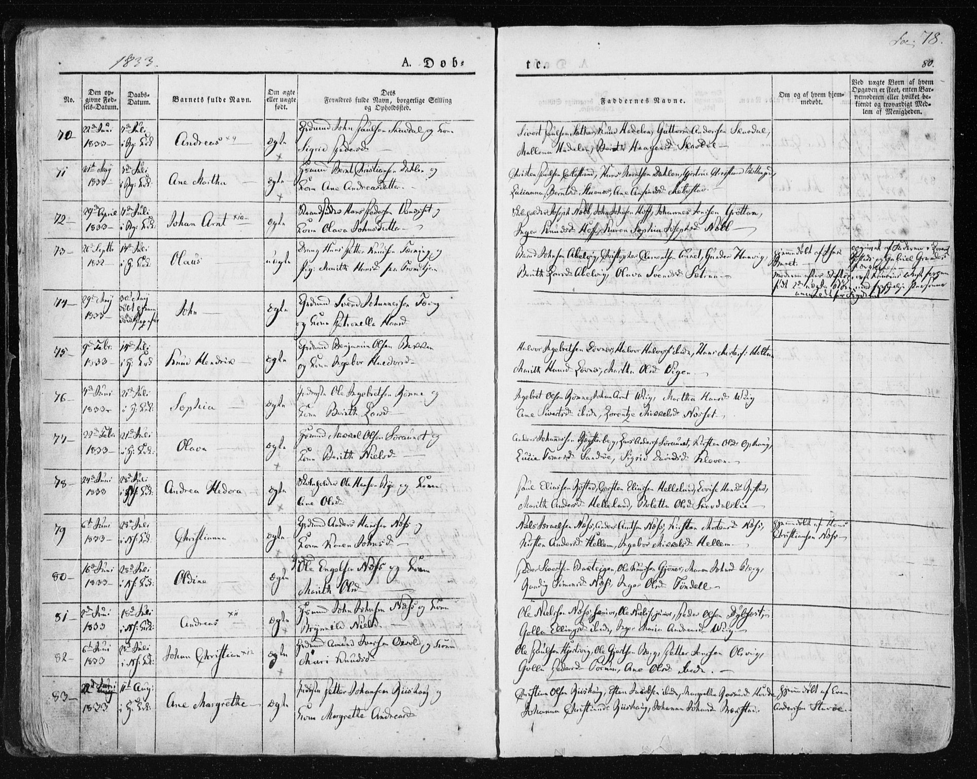 Ministerialprotokoller, klokkerbøker og fødselsregistre - Sør-Trøndelag, SAT/A-1456/659/L0735: Ministerialbok nr. 659A05, 1826-1841, s. 78